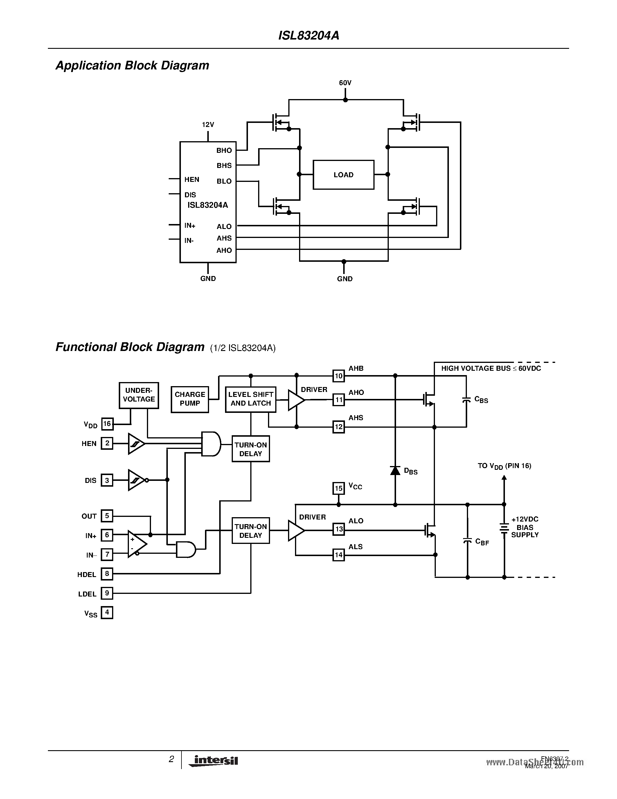 Datasheet ISL83204A - High Frequency Full Bridge FET Driver page 2