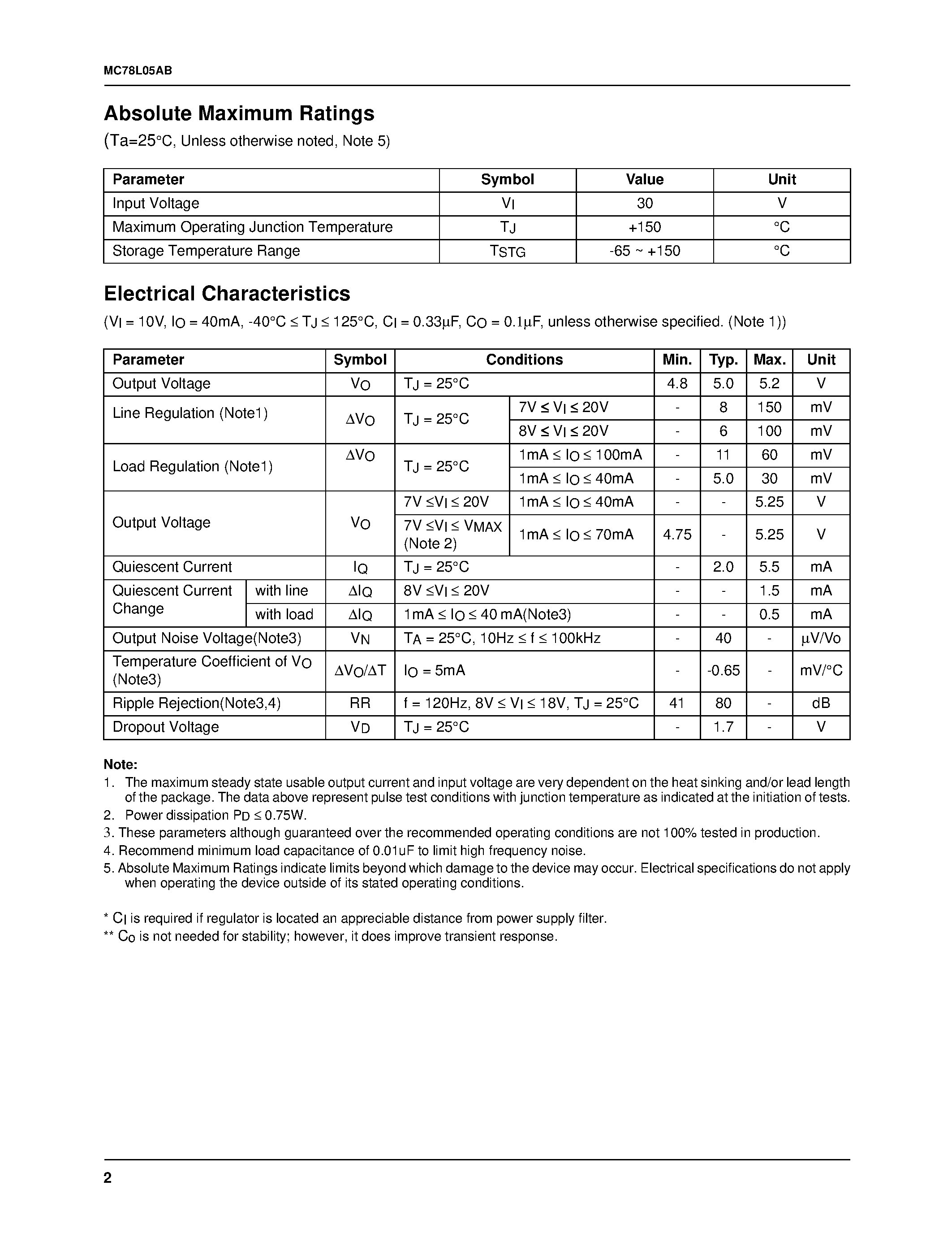 Datasheet MC78L05AB - 3-Terminal 0.1A 5V Positive Voltage Regulator page 2