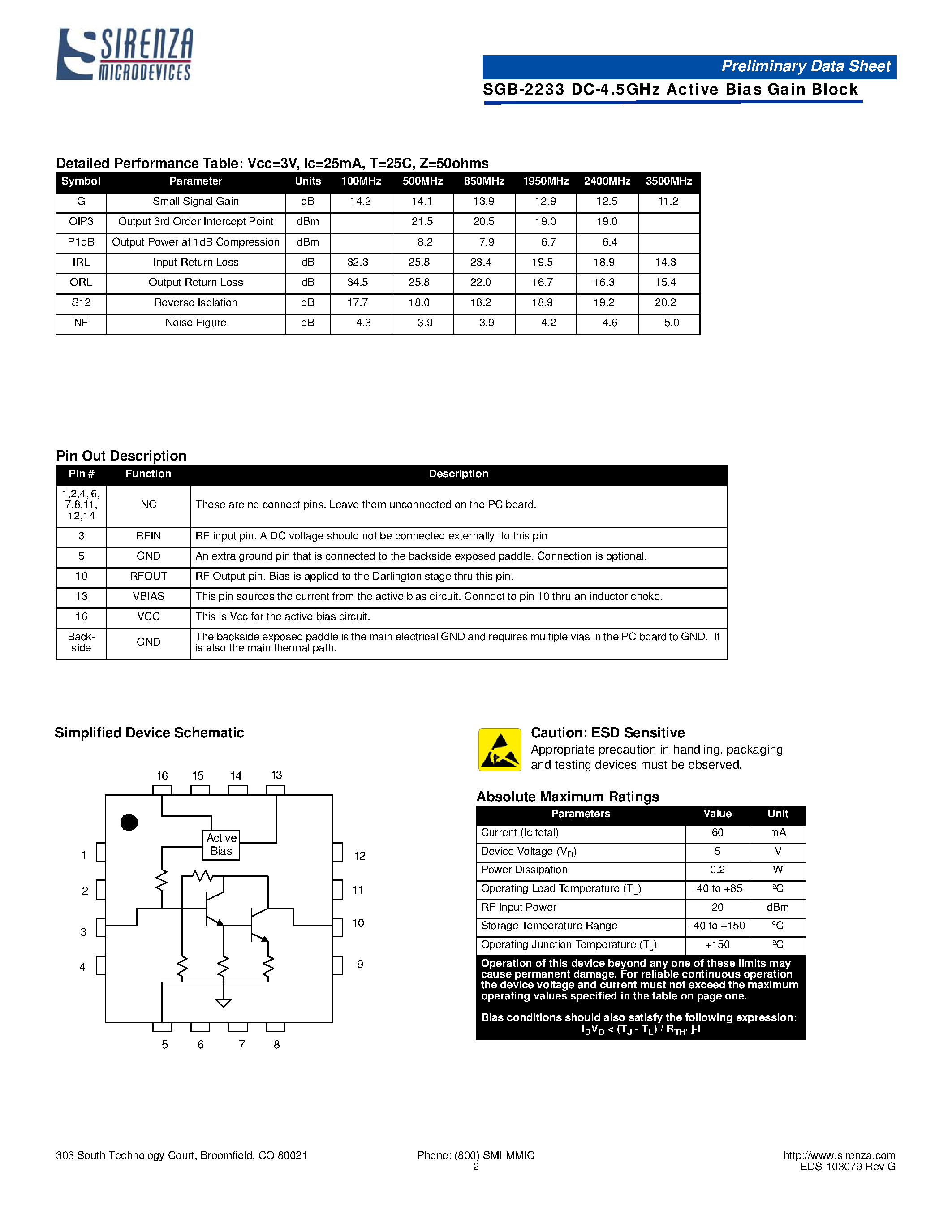 Даташит SGB-2233Z - DC - 4.5 GHz Active Bias Gain Block страница 2