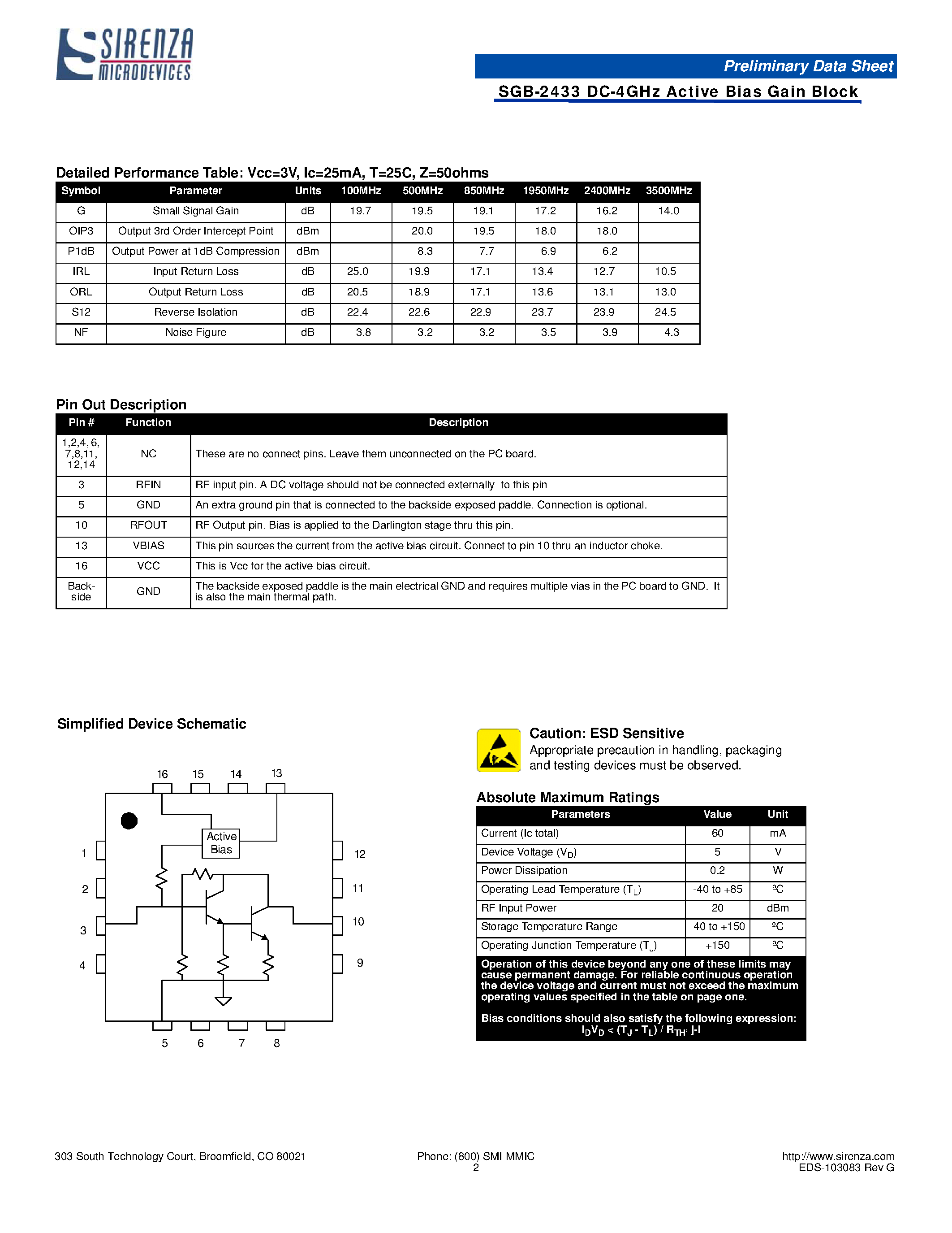 Даташит SGB-2433Z - DC - 4 GHz Active Bias Gain Block страница 2