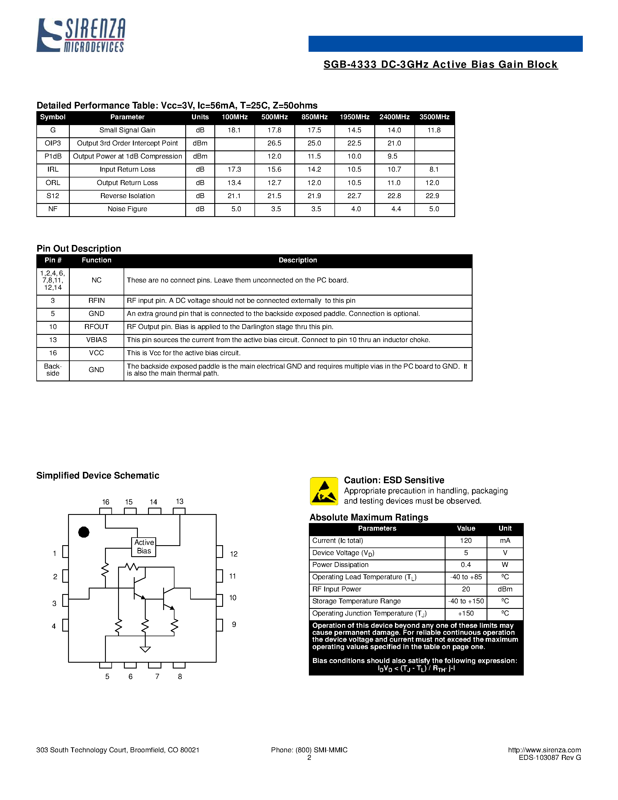 Даташит SGB-4333Z - DC - 3 GHz Active Bias Gain Block страница 2