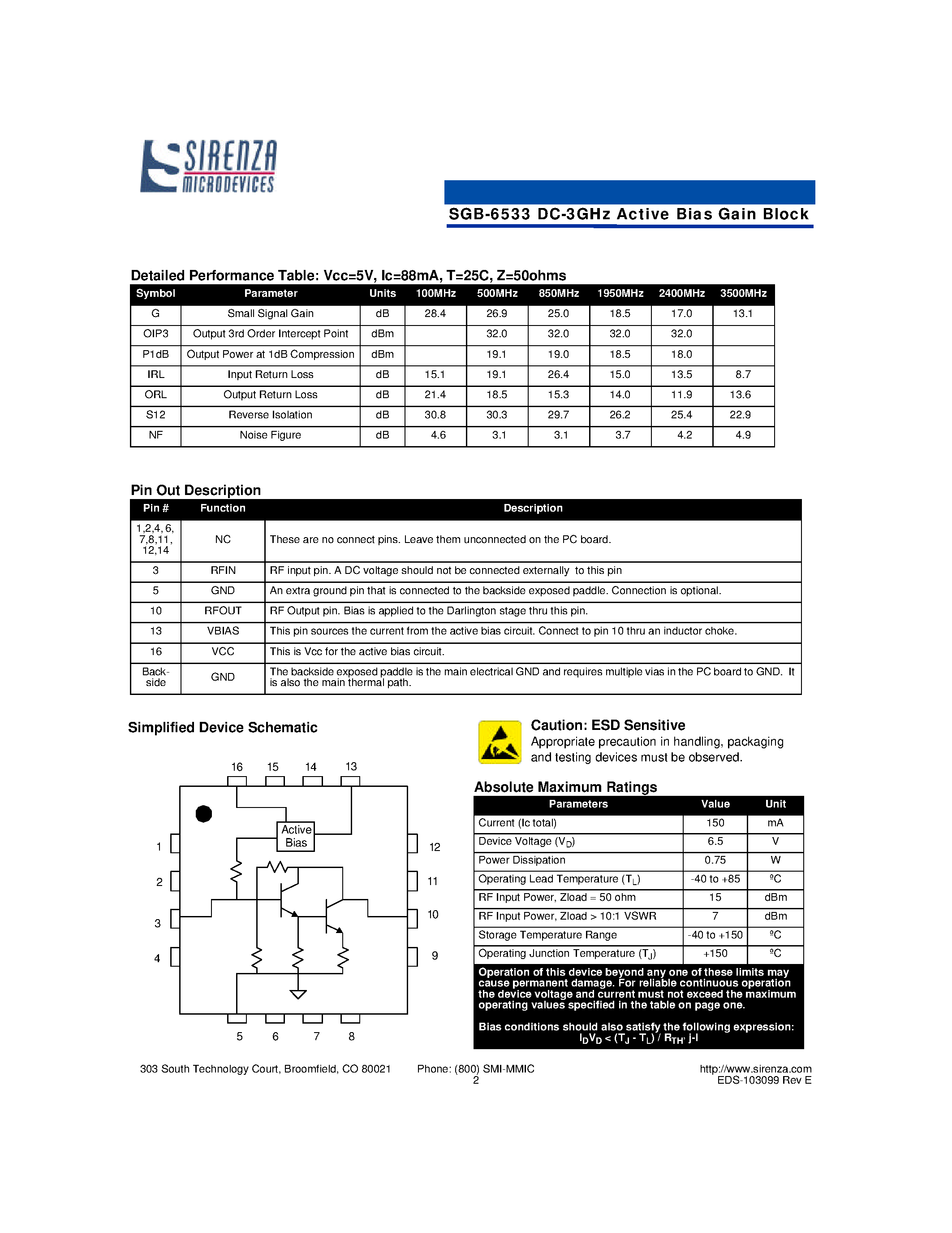 Даташит SGB-6533 - DC - 3 GHz Active Bias Gain Block страница 2