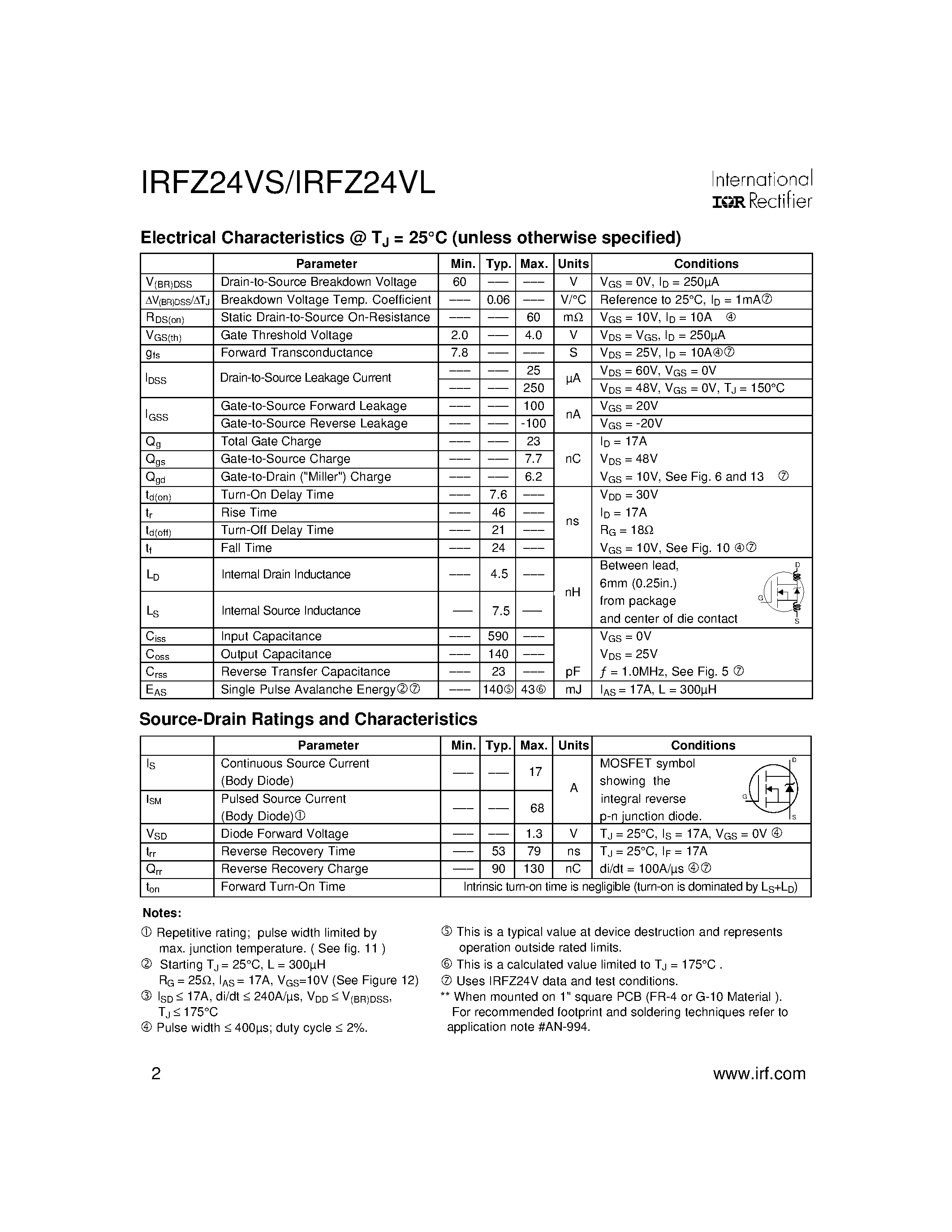 Даташит IRFZ24VL - HEXFET Power MOSFET страница 2