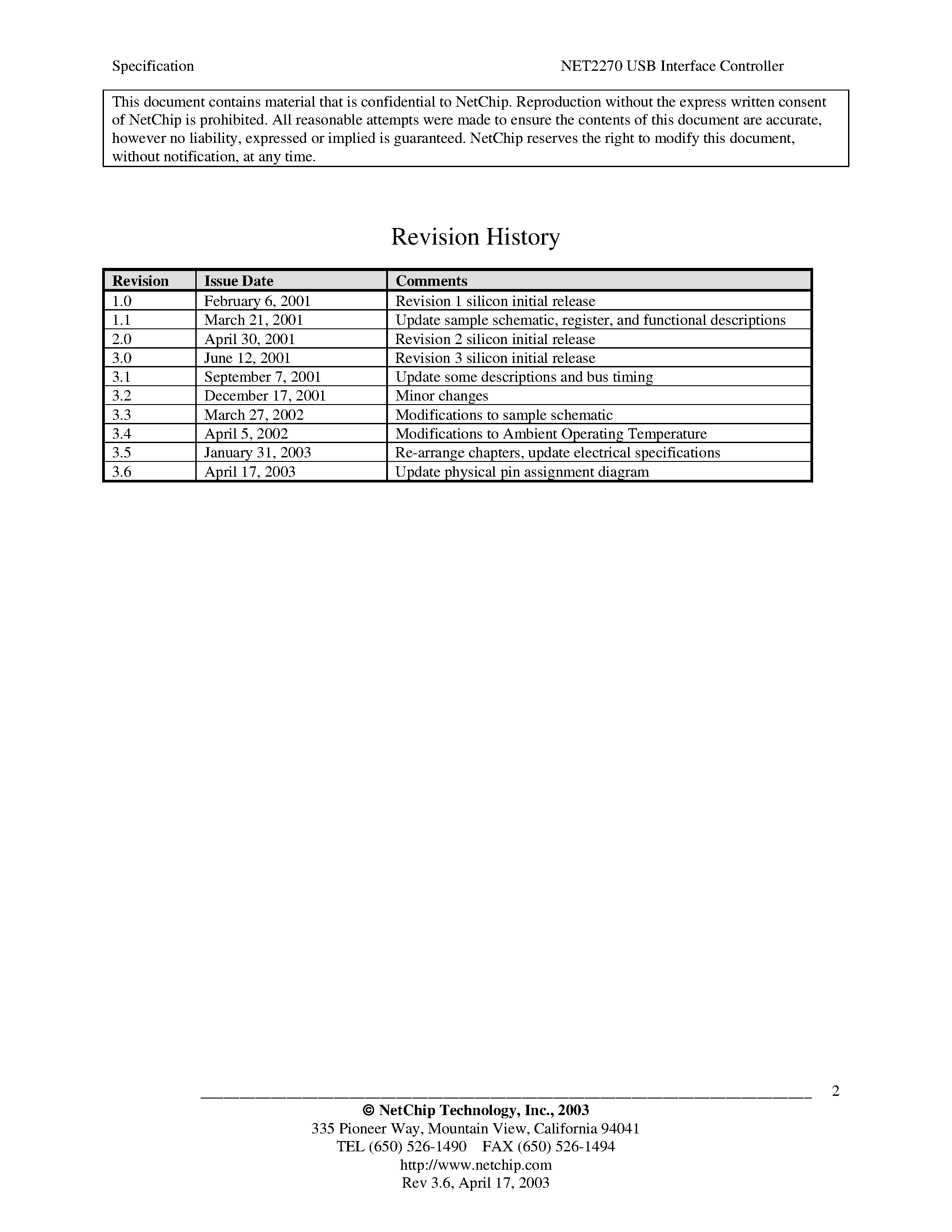 Даташит NET2270 - USB 2.0 Interface Controller страница 2