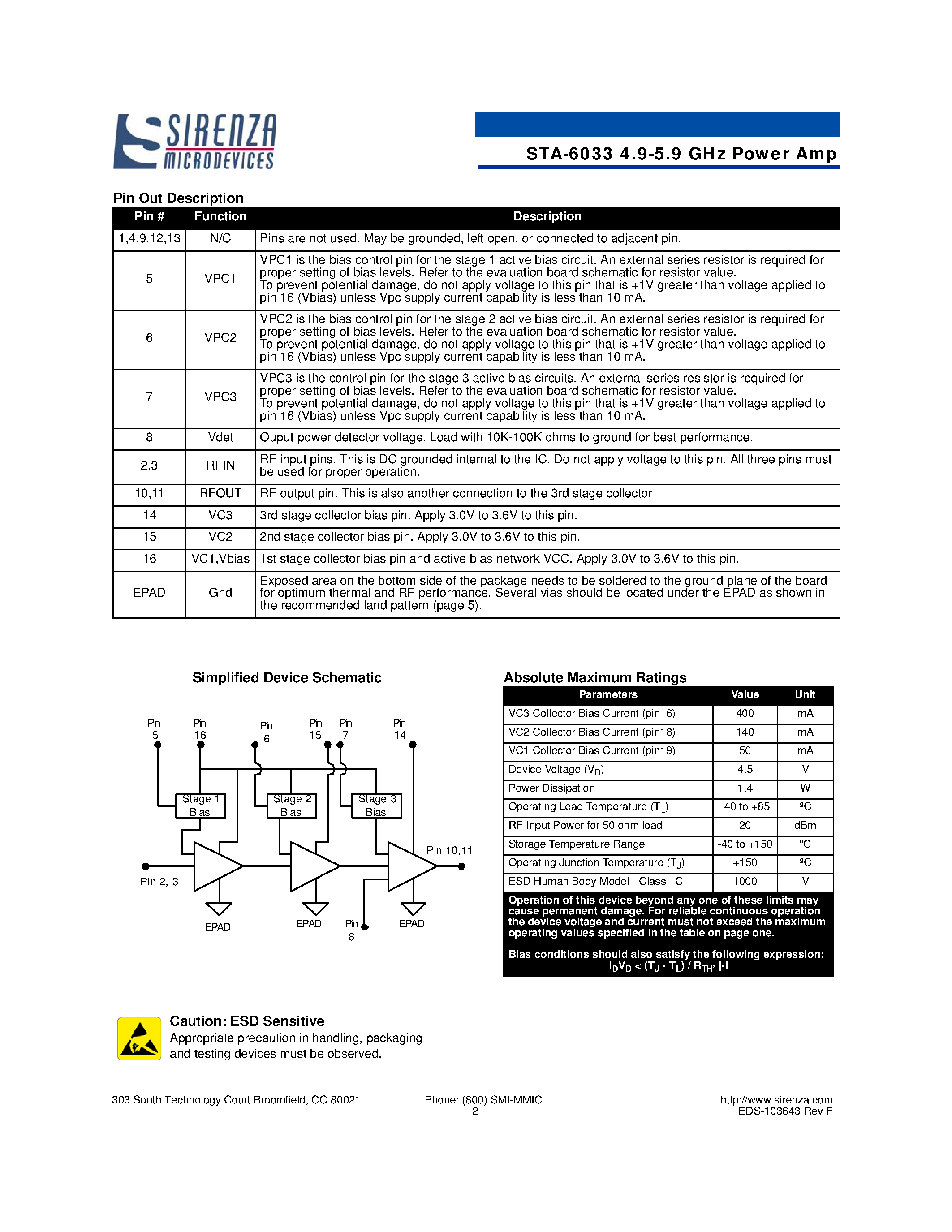 Datasheet STA-6033 - Power Amplifier page 2