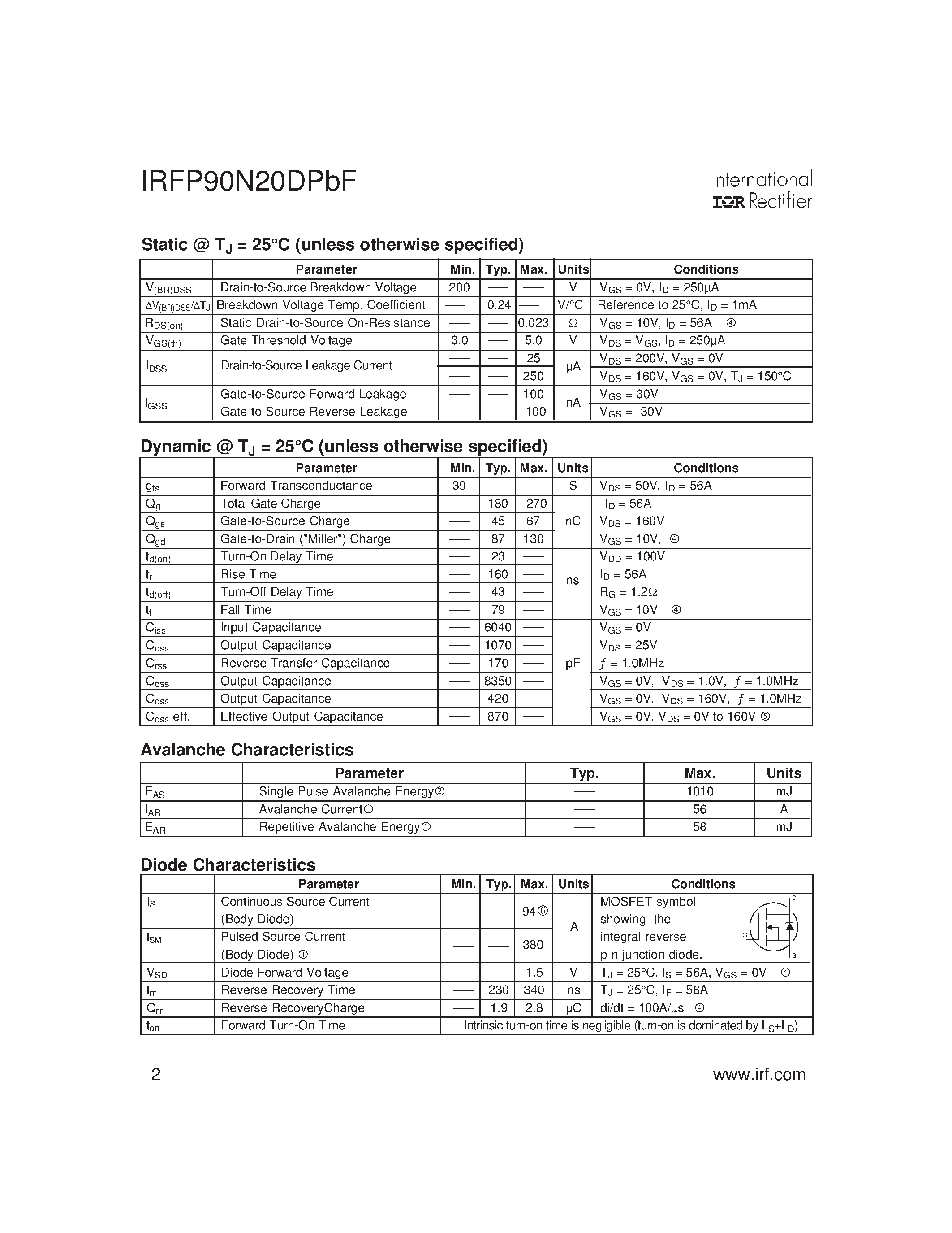 Datasheet IRFP90N20DPBF - SMPS MOSFET page 2