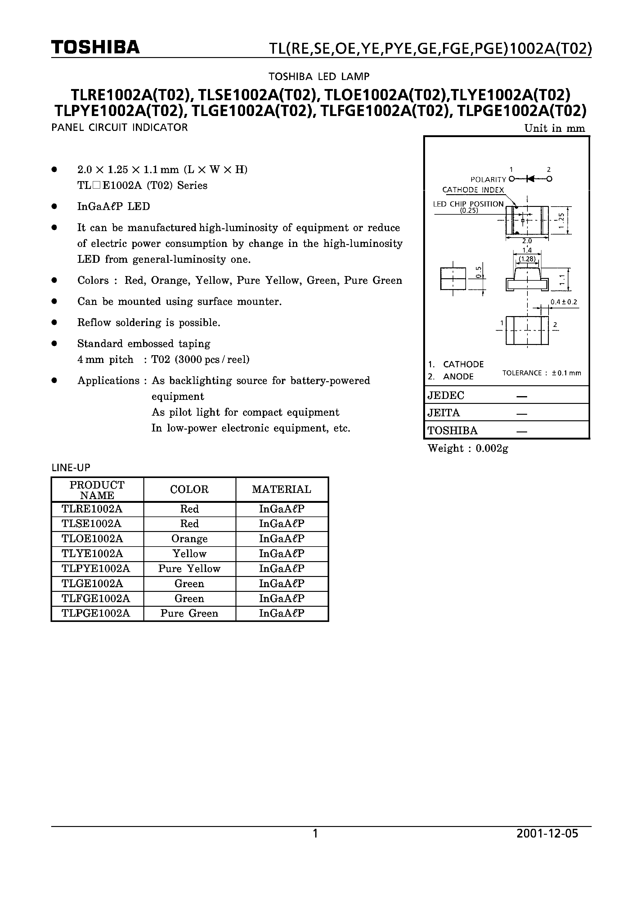 Даташит TLPG1002A - LED LAMP страница 1