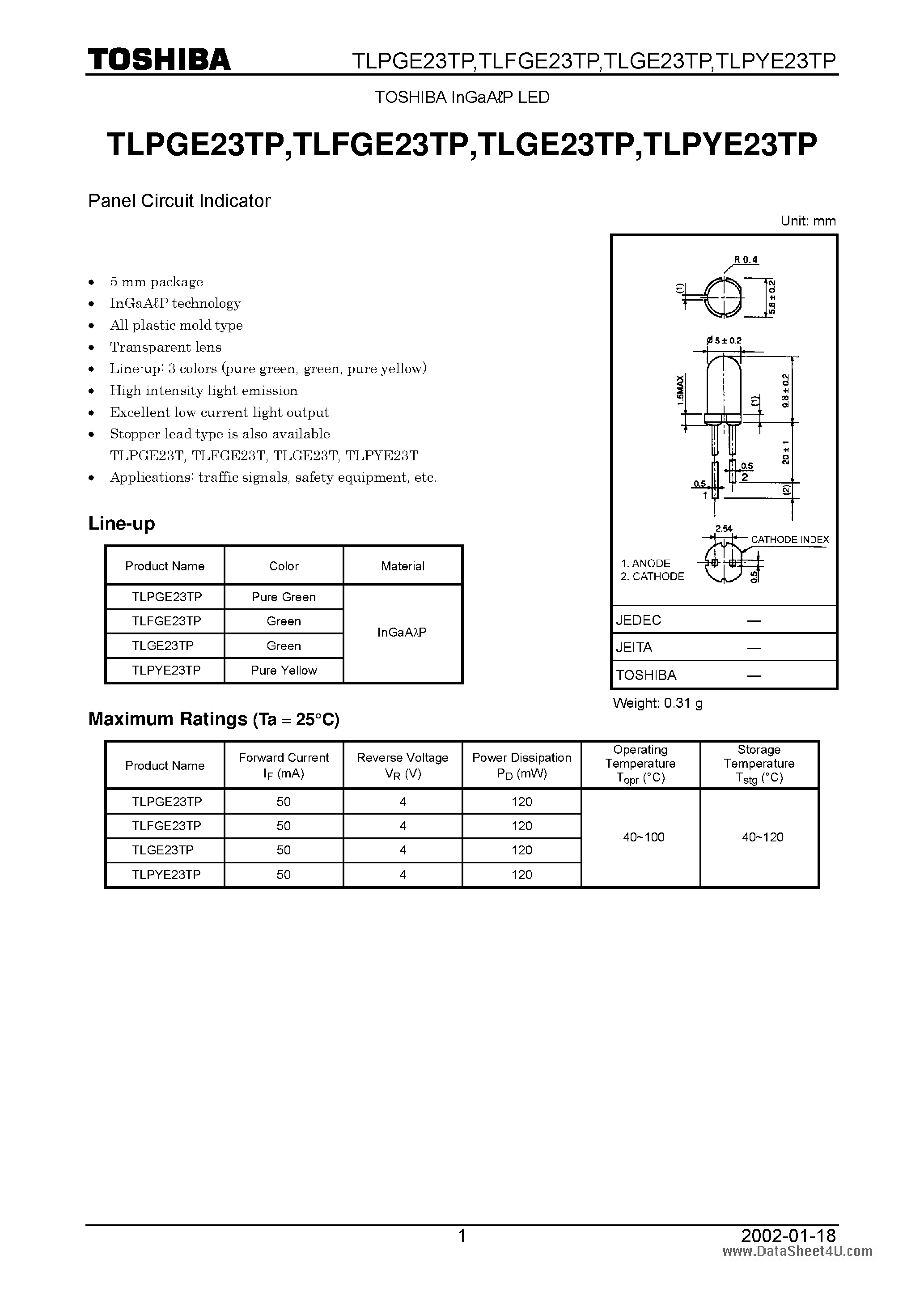 Даташит TLPGE23TP - InGaALP LED страница 1