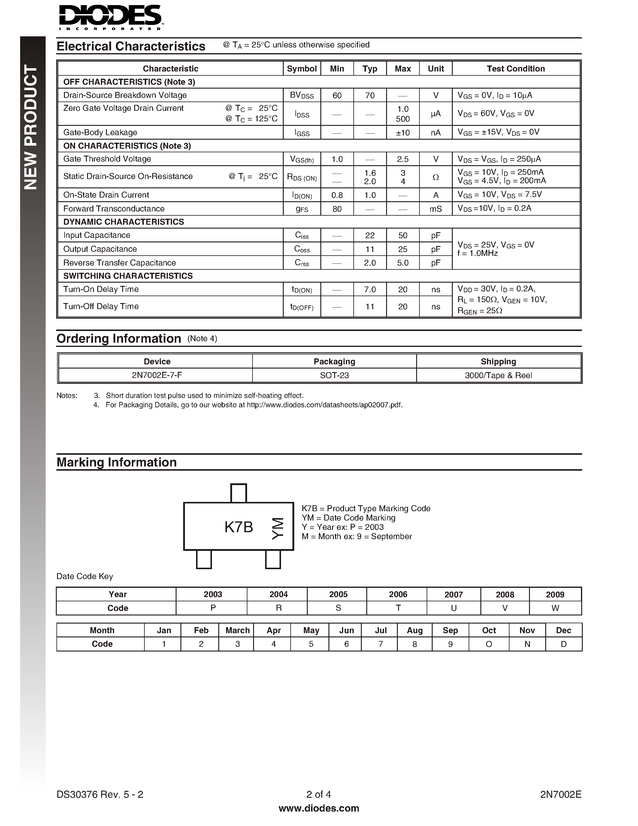 Даташит 2N7002E - N-CHANNEL ENHANCEMENT MODE FIELD EFFECT TRANSISTOR страница 2