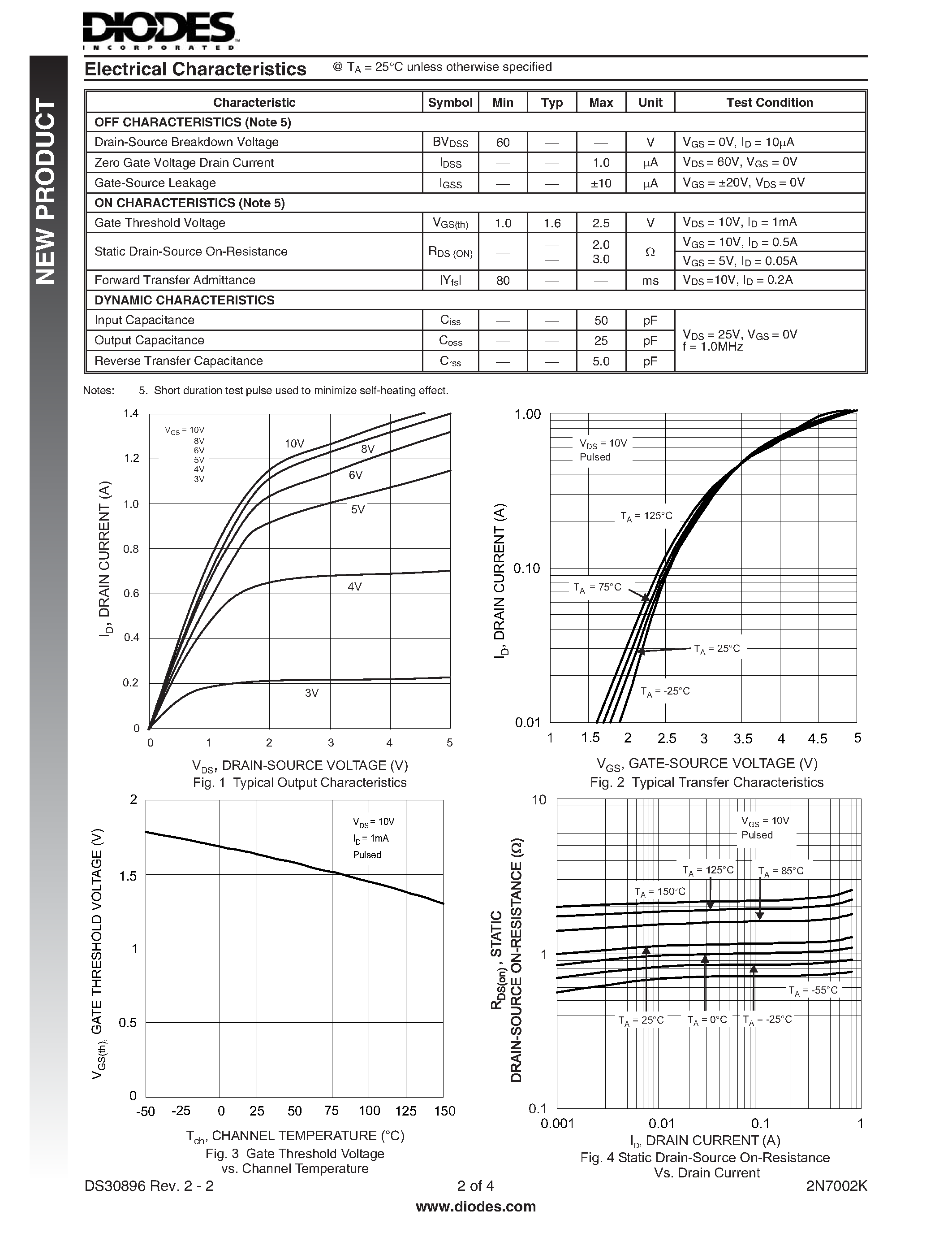 Даташит 2N7002K - N-CHANNEL ENHANCEMENT MODE FIELD EFFECT TRANSISTOR страница 2