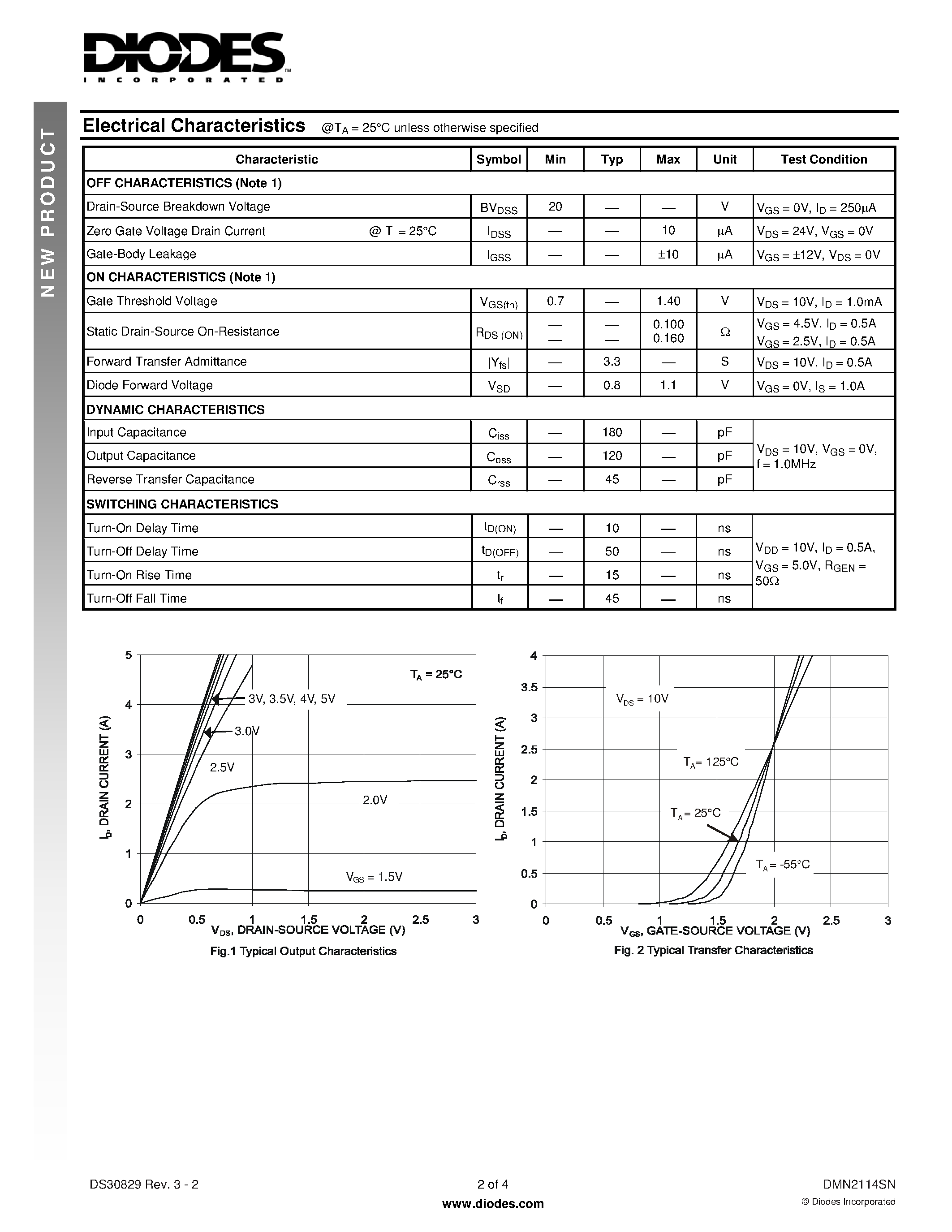 Даташит DMN2114SN - N-CHANNEL ENHANCEMENT MODE FIELD EFFECT TRANSISTOR страница 2