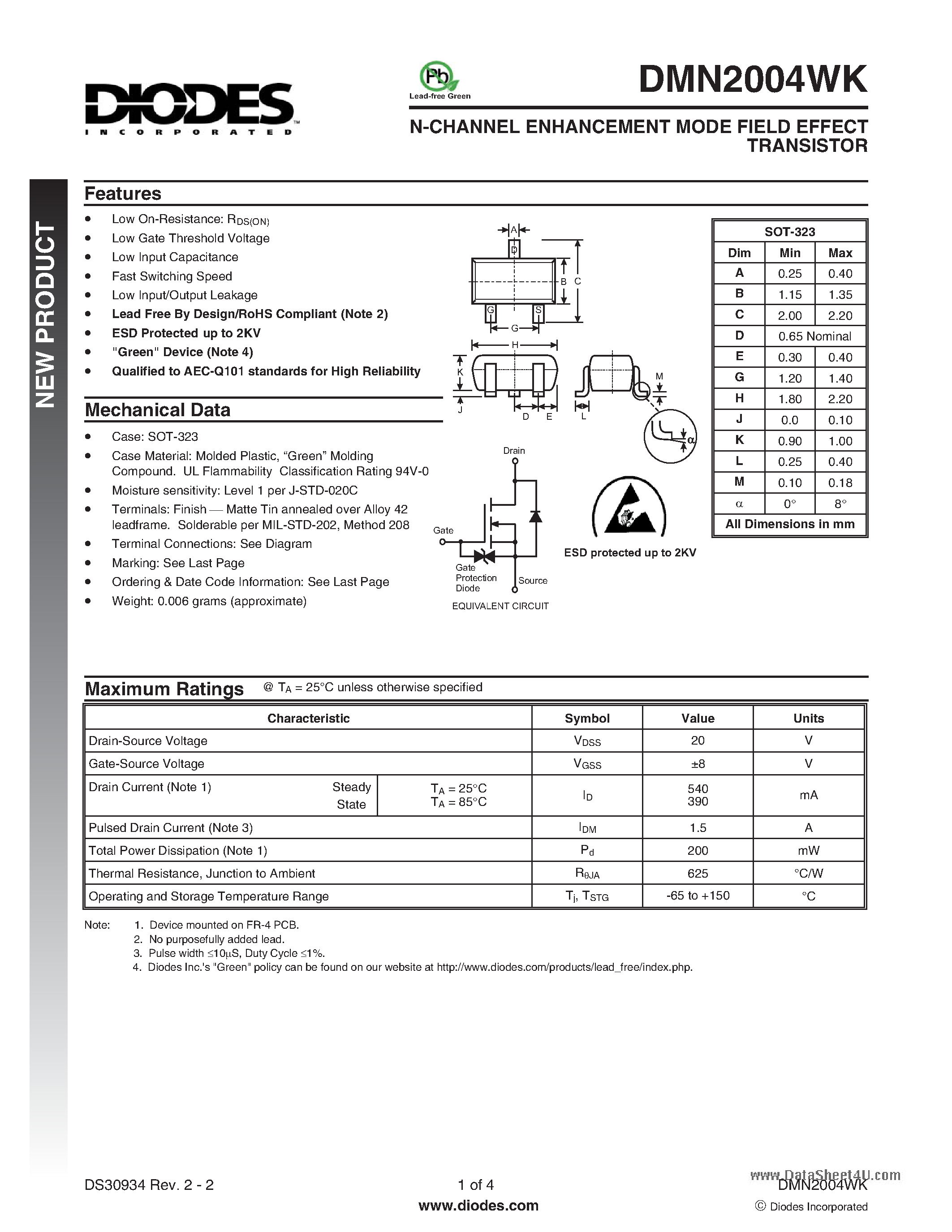 Даташит DMN2004WK - N-CHANNEL ENHANCEMENT MODE FIELD EFFECT TRANSISTOR страница 1