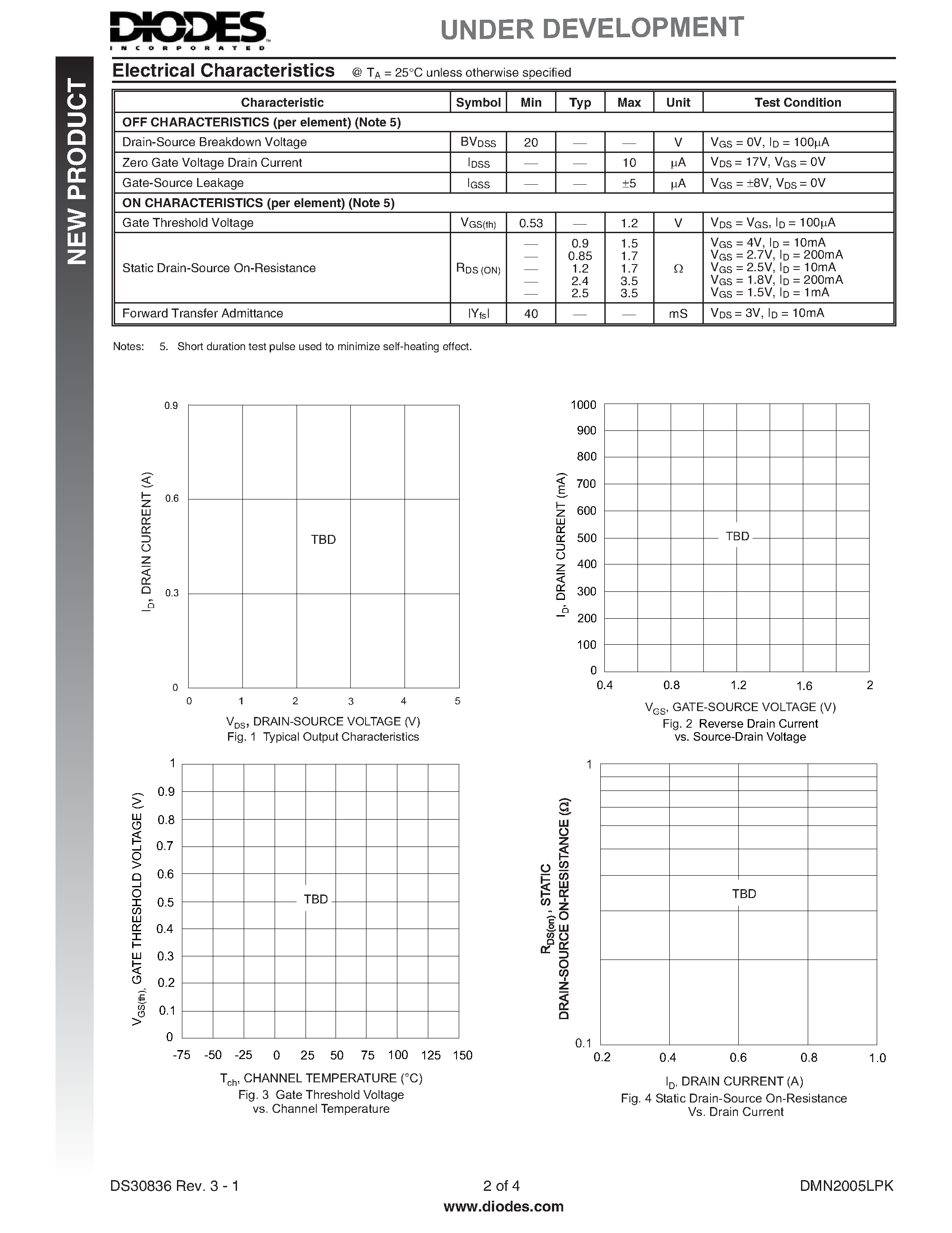 Даташит DMN2005LPK - N-CHANNEL ENHANCEMENT MODE FIELD EFFECT TRANSISTOR страница 2