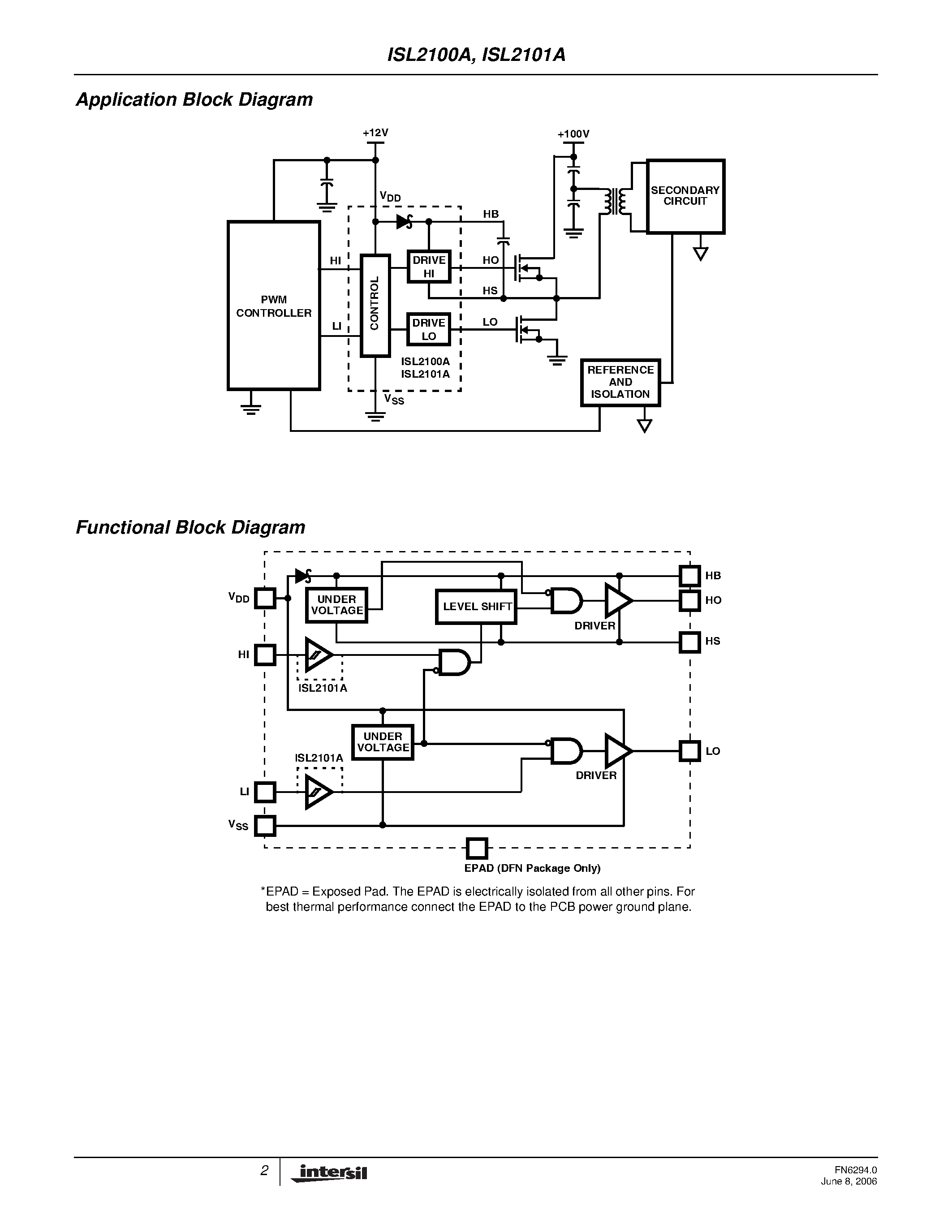 Datasheet ISL2100A - (ISL2100A / ISL2101A) High Frequency Half-Bridge Drivers page 2