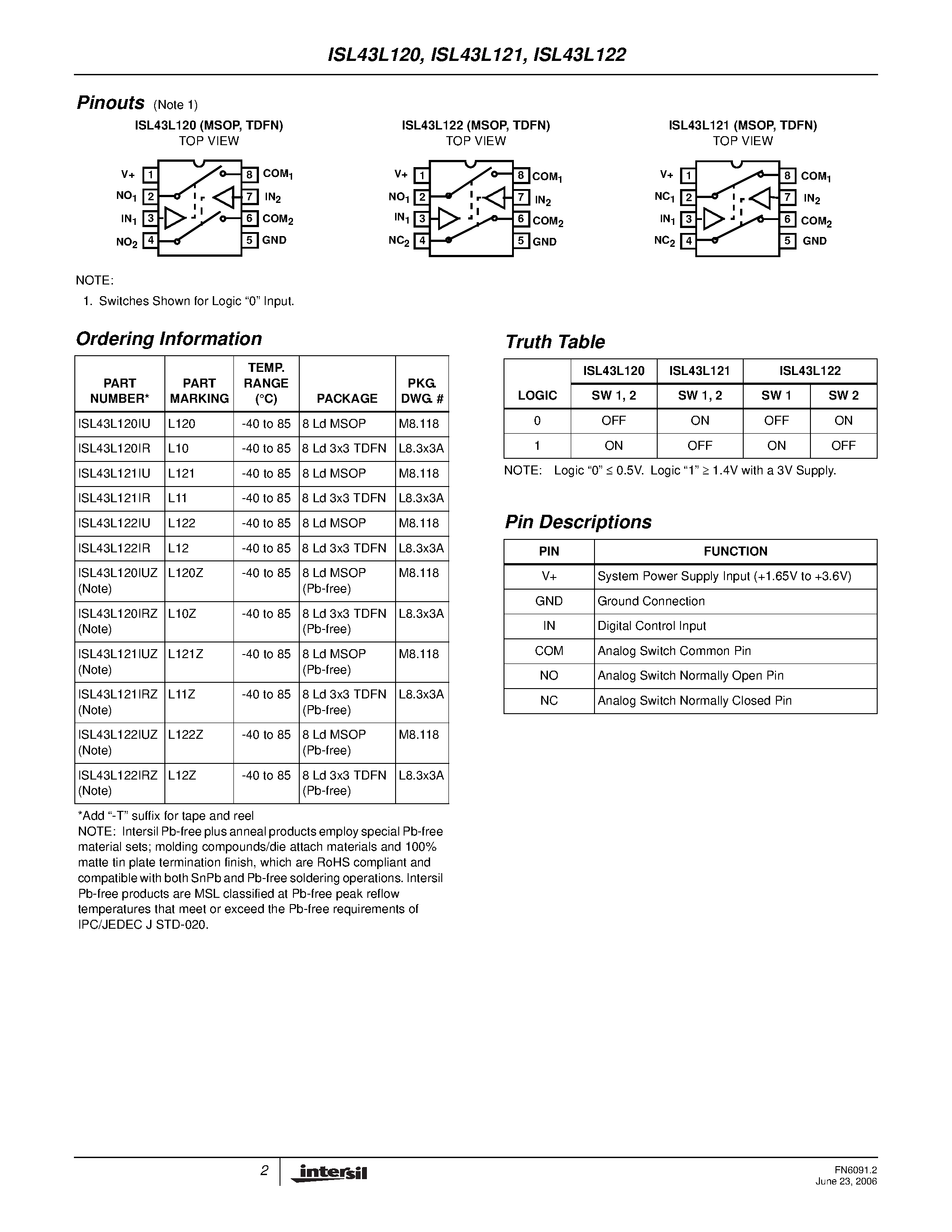 Даташит ISL43L120 - (ISL43L120 - ISL43L122) Dual SPST Analog Switches страница 2