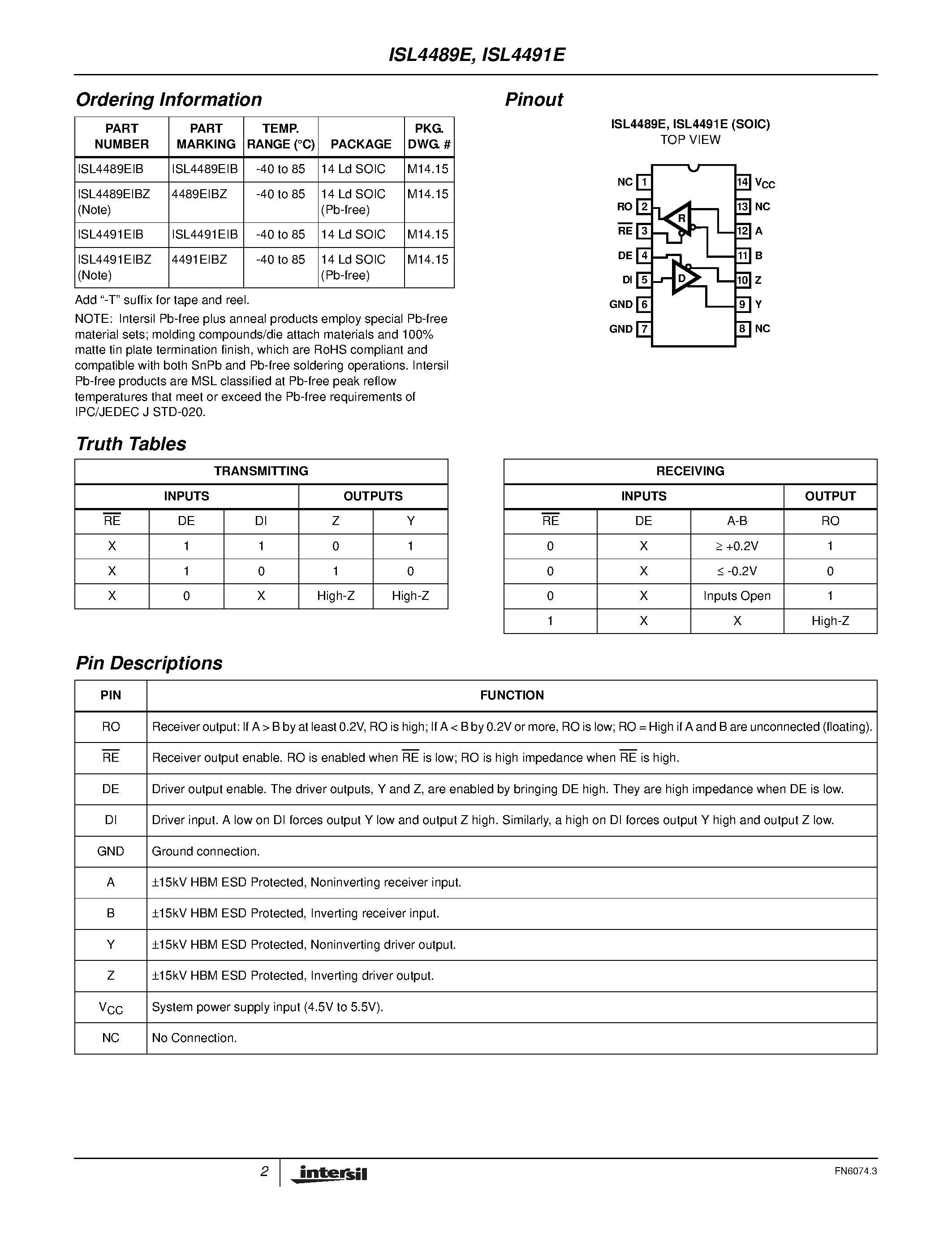 Даташит ISL4489E - (ISL4489E / ISL4491E) RS-485/RS-422 Transceivers страница 2