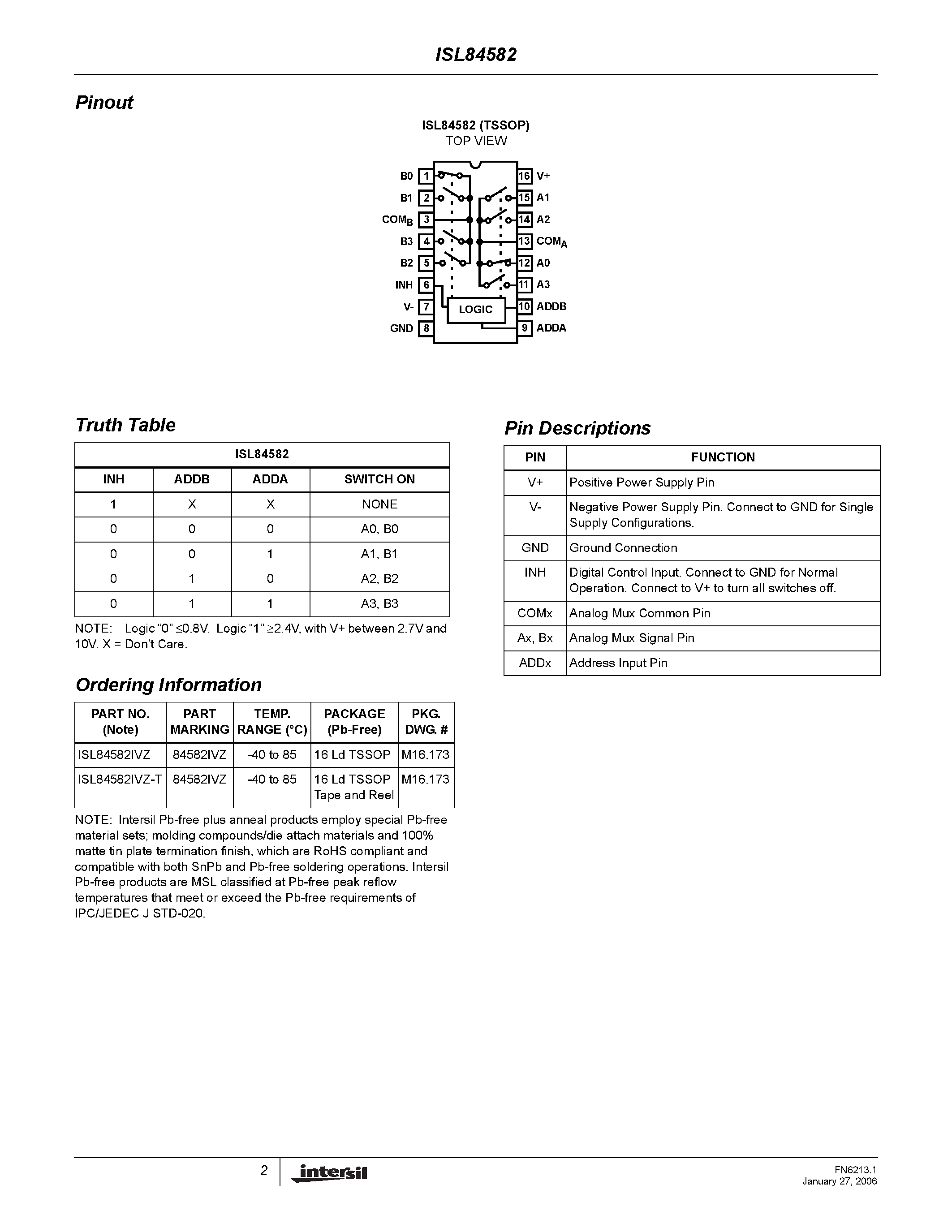 Datasheet ISL84582 - Differential 4 to 1 Multiplexer page 2