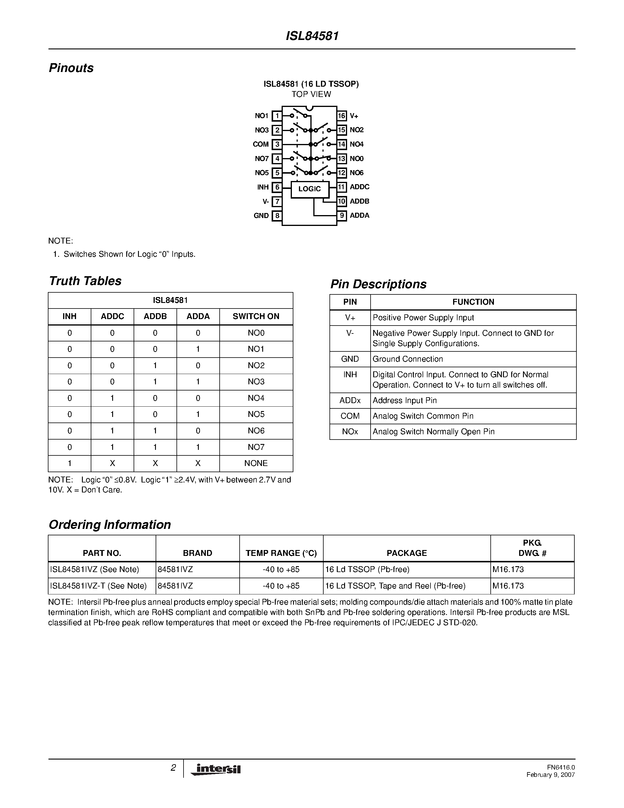 Datasheet ISL84581 - 8 to 1 Multiplexer page 2