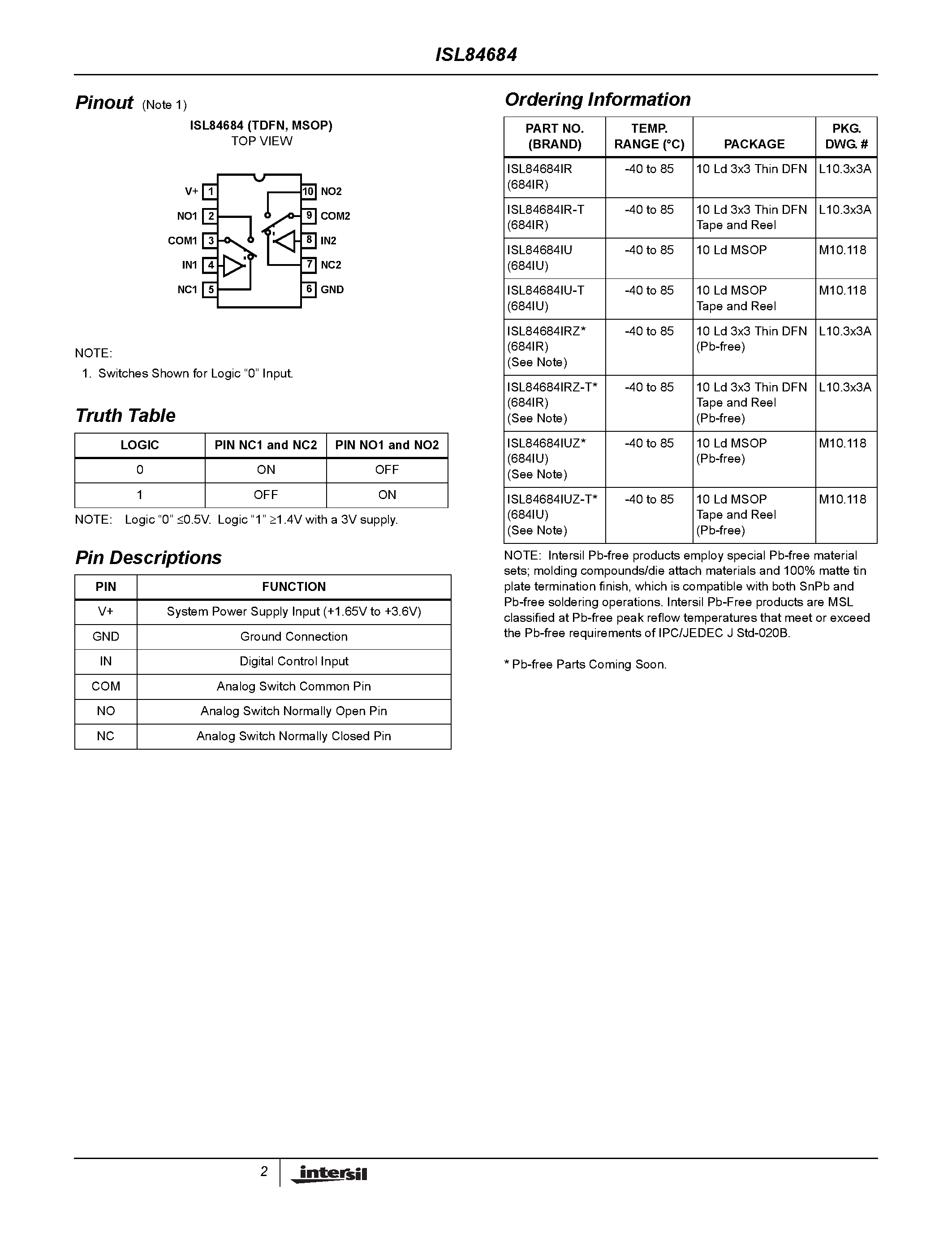 Datasheet ISL84684 - Dual SPDT Analog Switch page 2