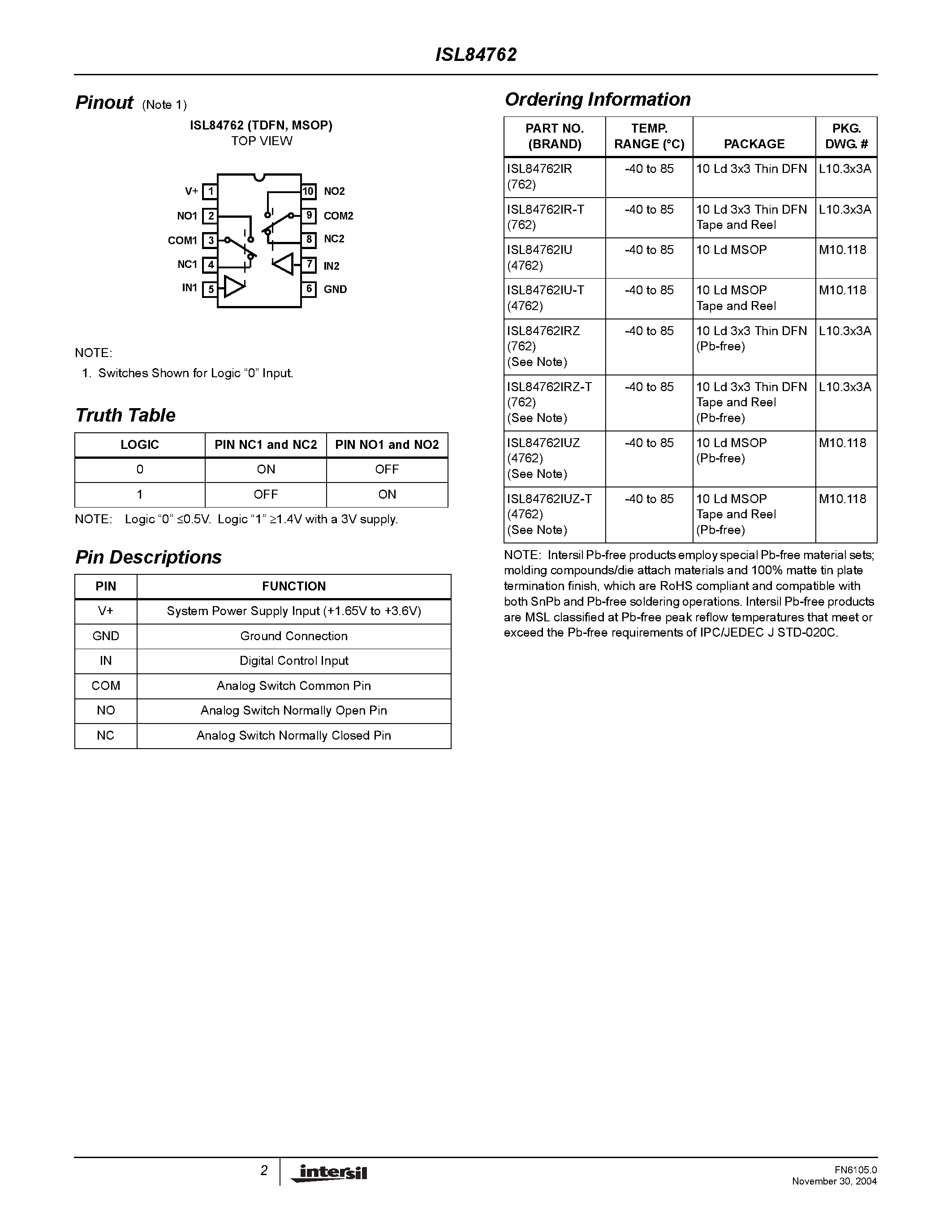 Datasheet ISL84762 - Dual SPDT Analog Switch page 2