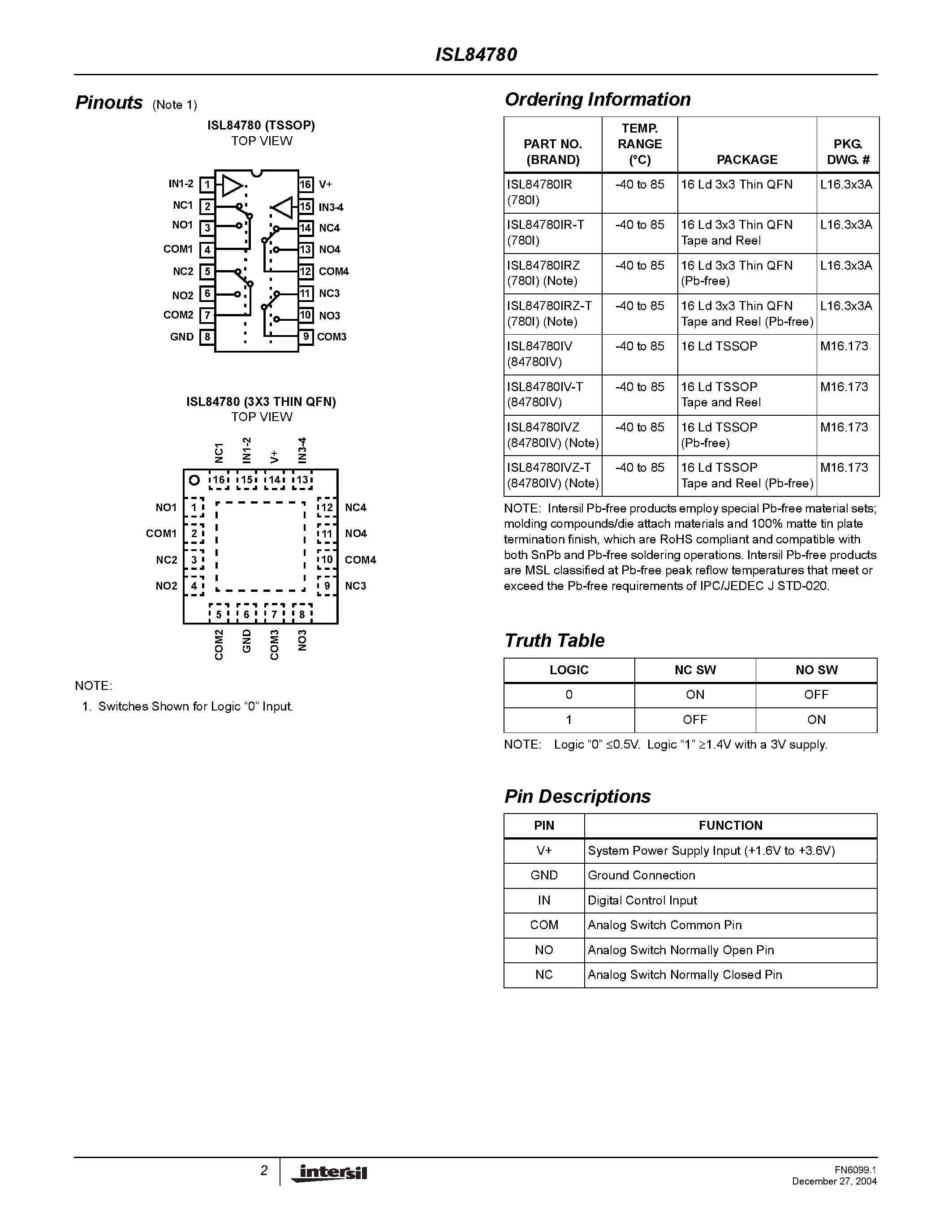 Datasheet ISL84780 - Quad 2:1 Analog Multiplexer page 2