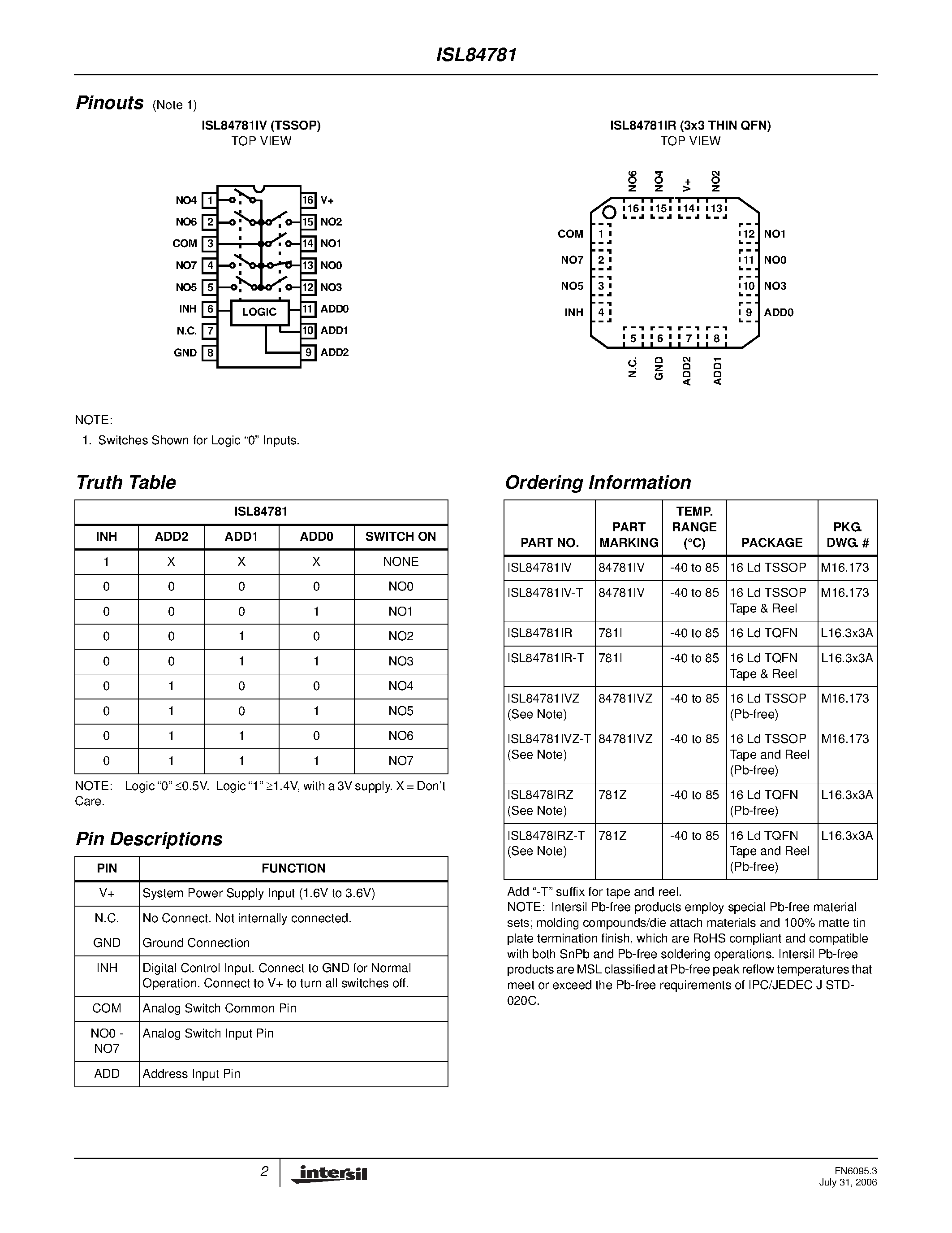 Datasheet ISL84781 - 8 to 1 Analog Multiplexer page 2