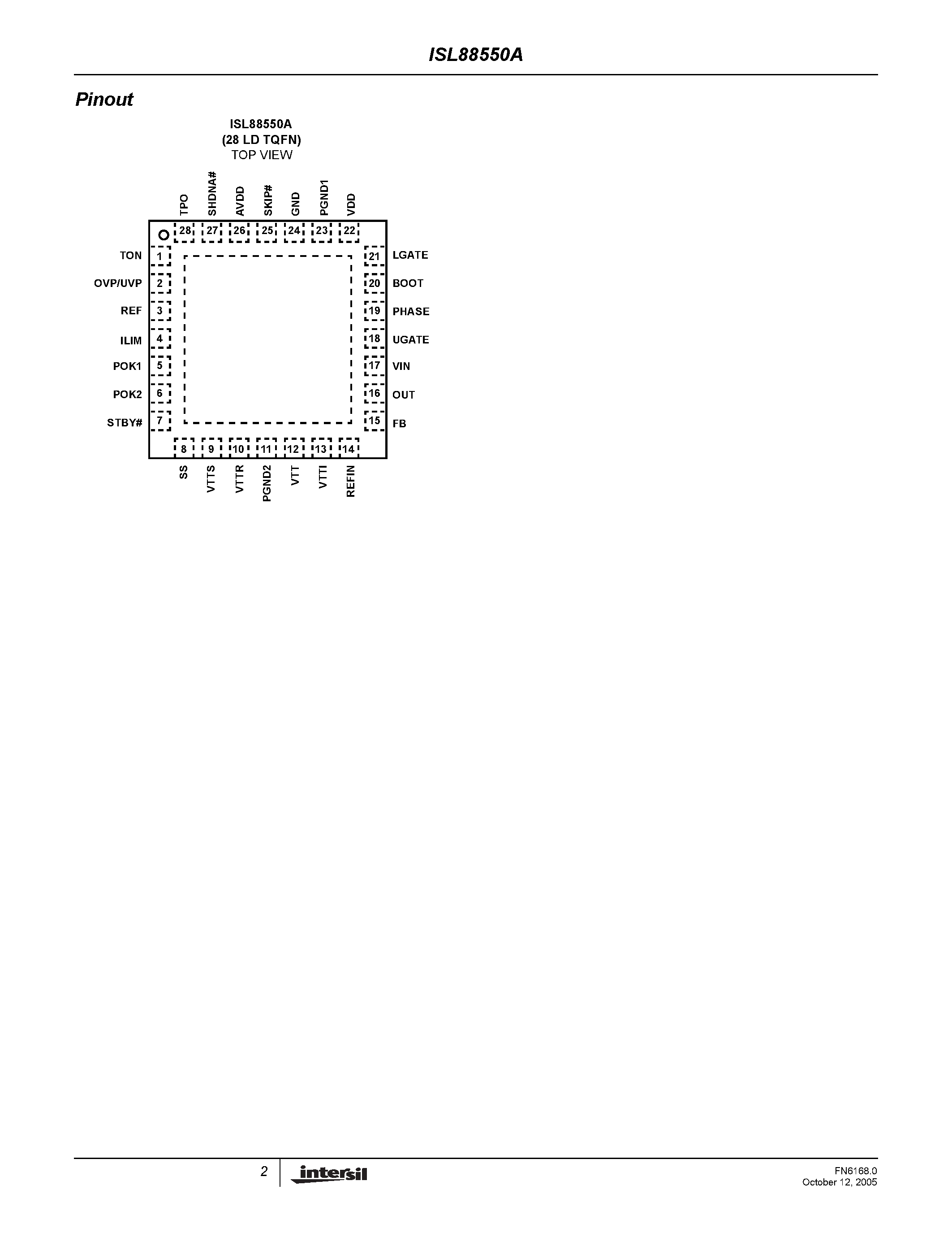 Datasheet ISL88550A - Synchronous Step Down Controller page 2