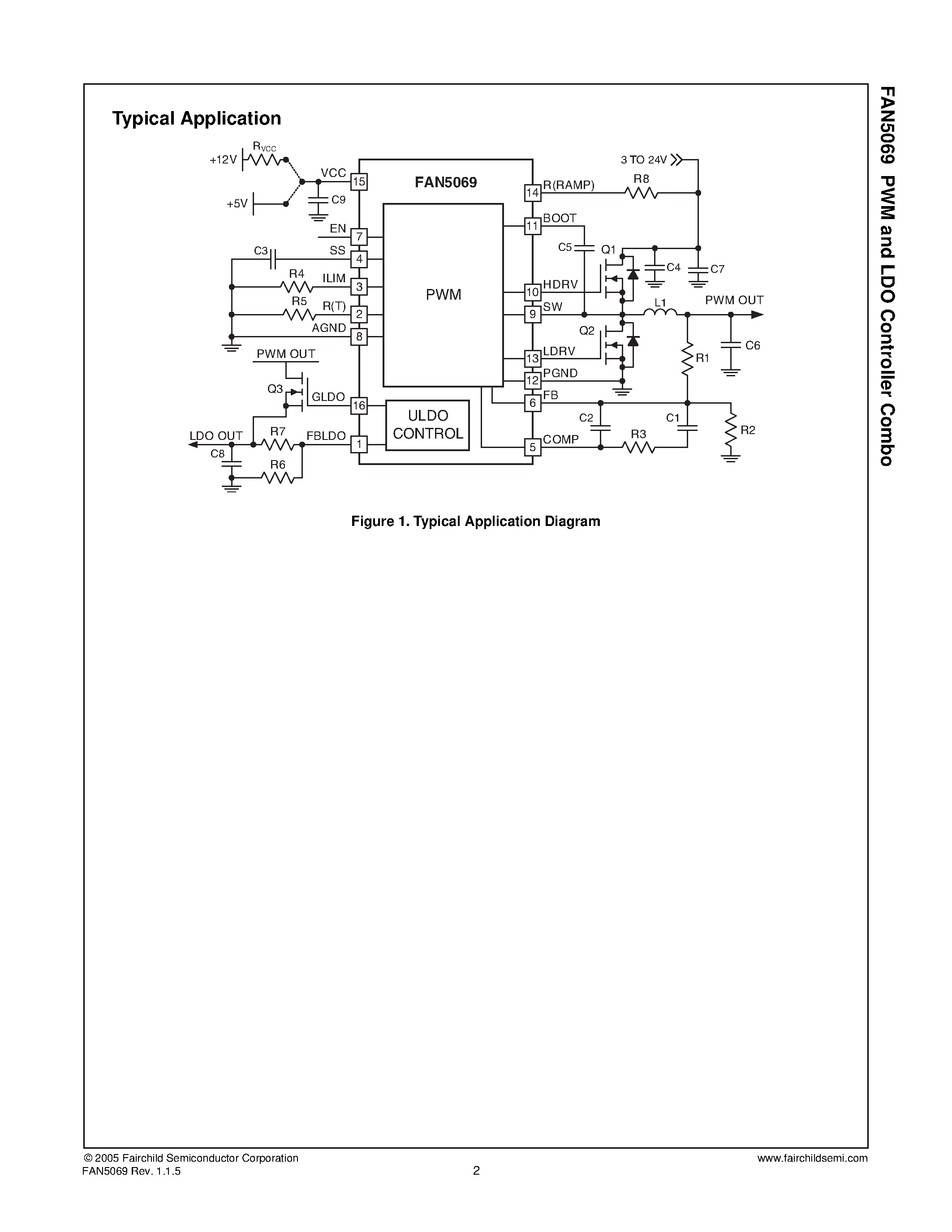 Даташит FAN5069 - PWM and LDO Controller Combo страница 2