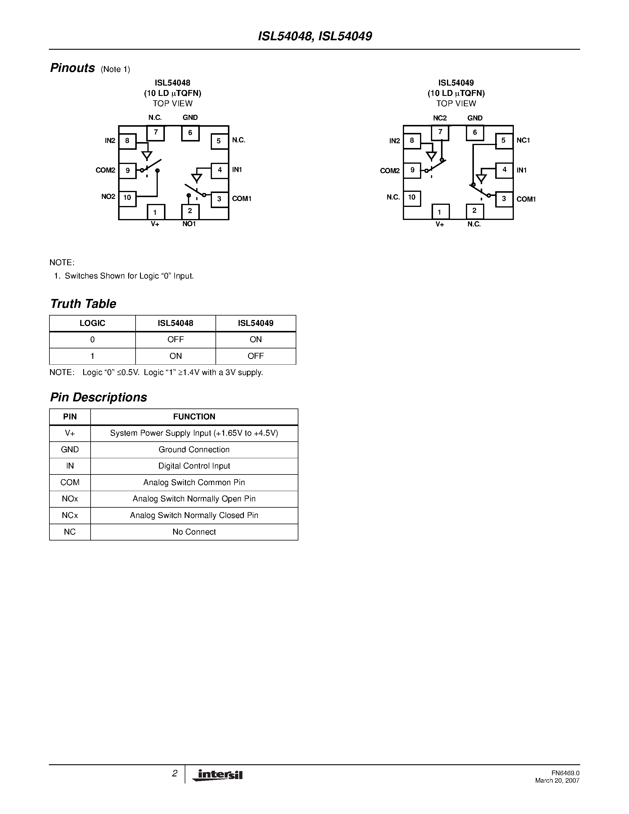 Даташит ISL54048 - (ISL54048 / ISL54049) Dual SPST Analog Switch страница 2