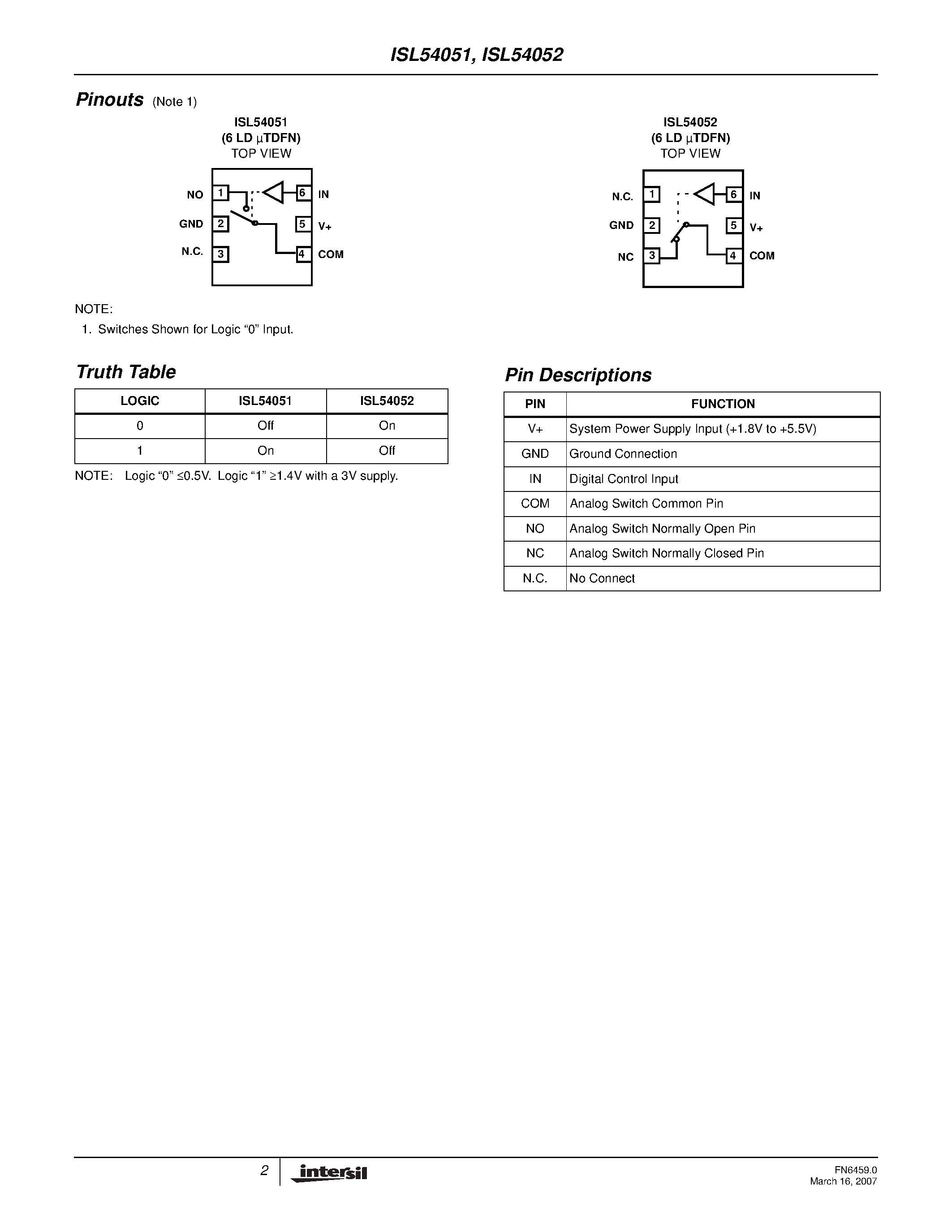 Даташит ISL54051 - (ISL54051 / ISL54052) Single SPST Analog Switches страница 2