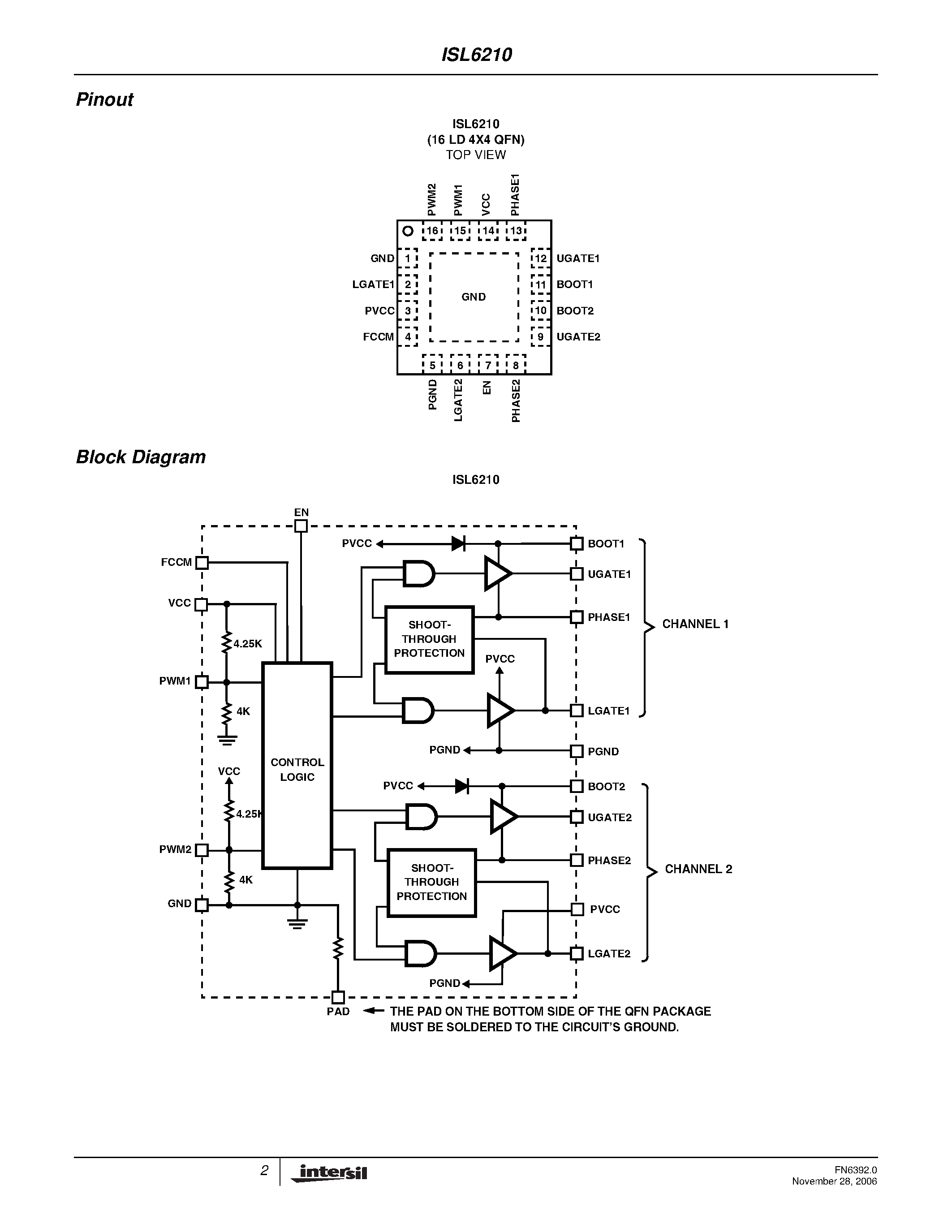 Datasheet ISL6210 - Dual Synchronous Rectified MOSFET Drivers page 2