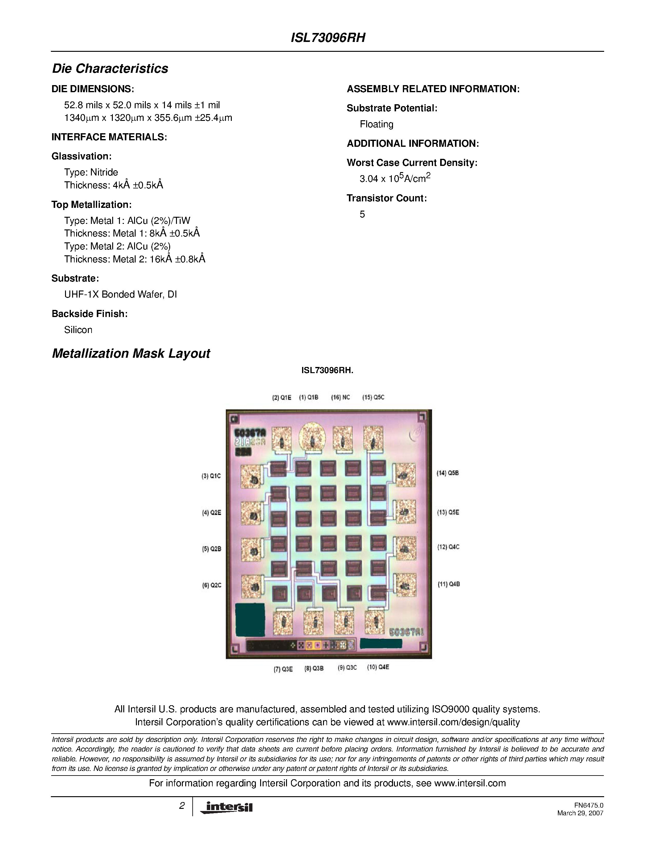 Datasheet ISL73096RH - Radiation Hardened Ultra High Frequency NPN-PNP Transistor Array page 2