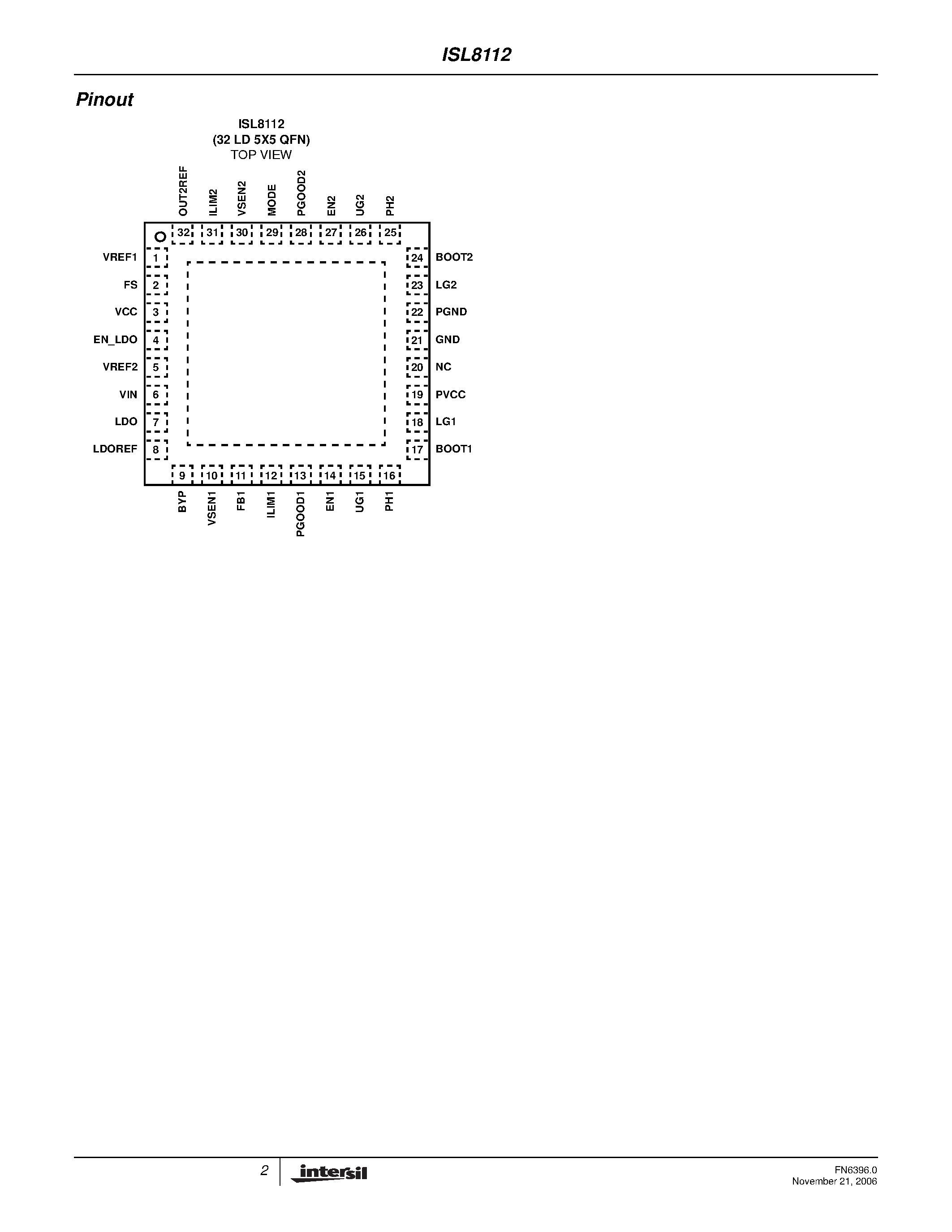 Datasheet ISL8112 - Main Power Supply Controllers page 2