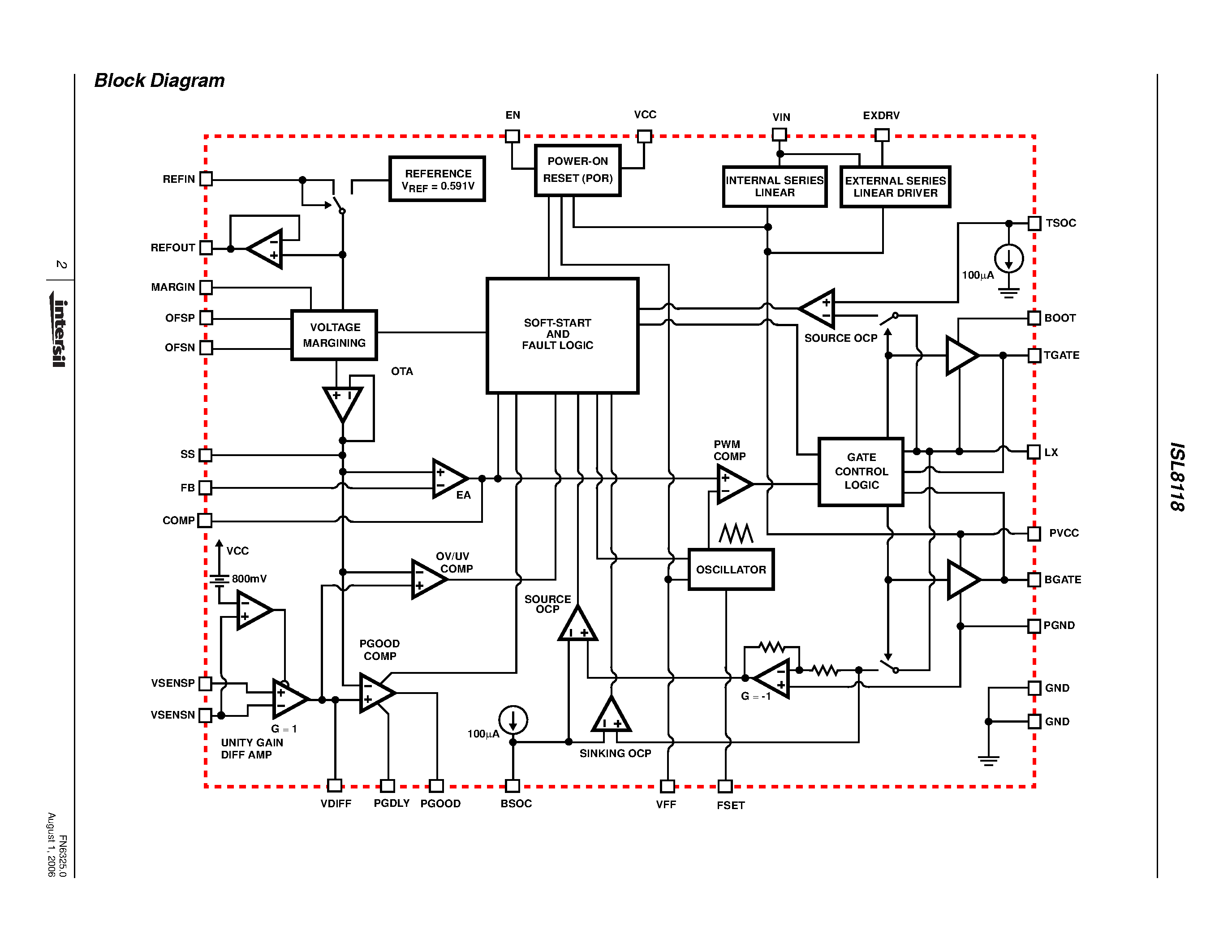 Datasheet ISL8118 - Single-Phase PWM Controller page 2