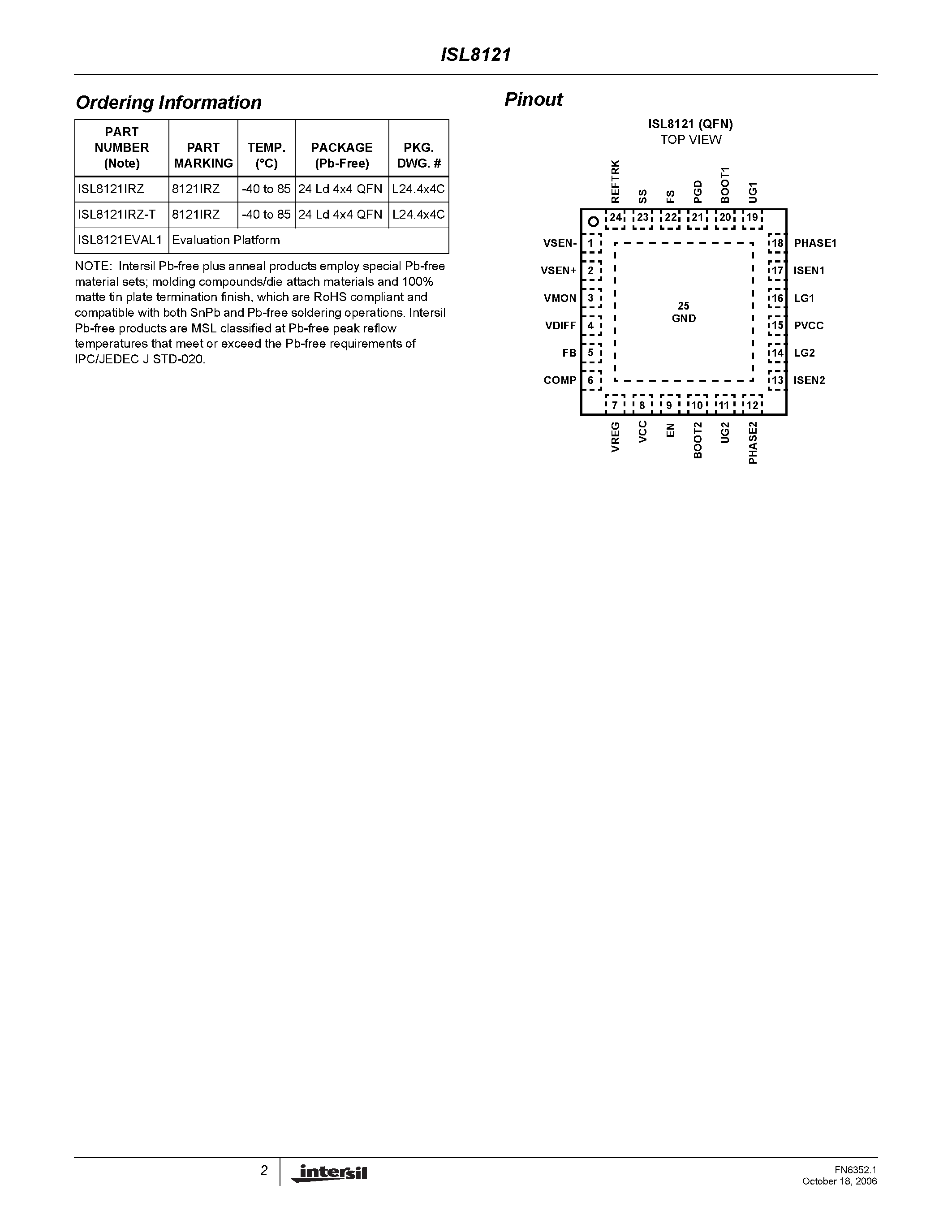 Datasheet ISL8121 - Two-Phase Buck PWM Controller page 2