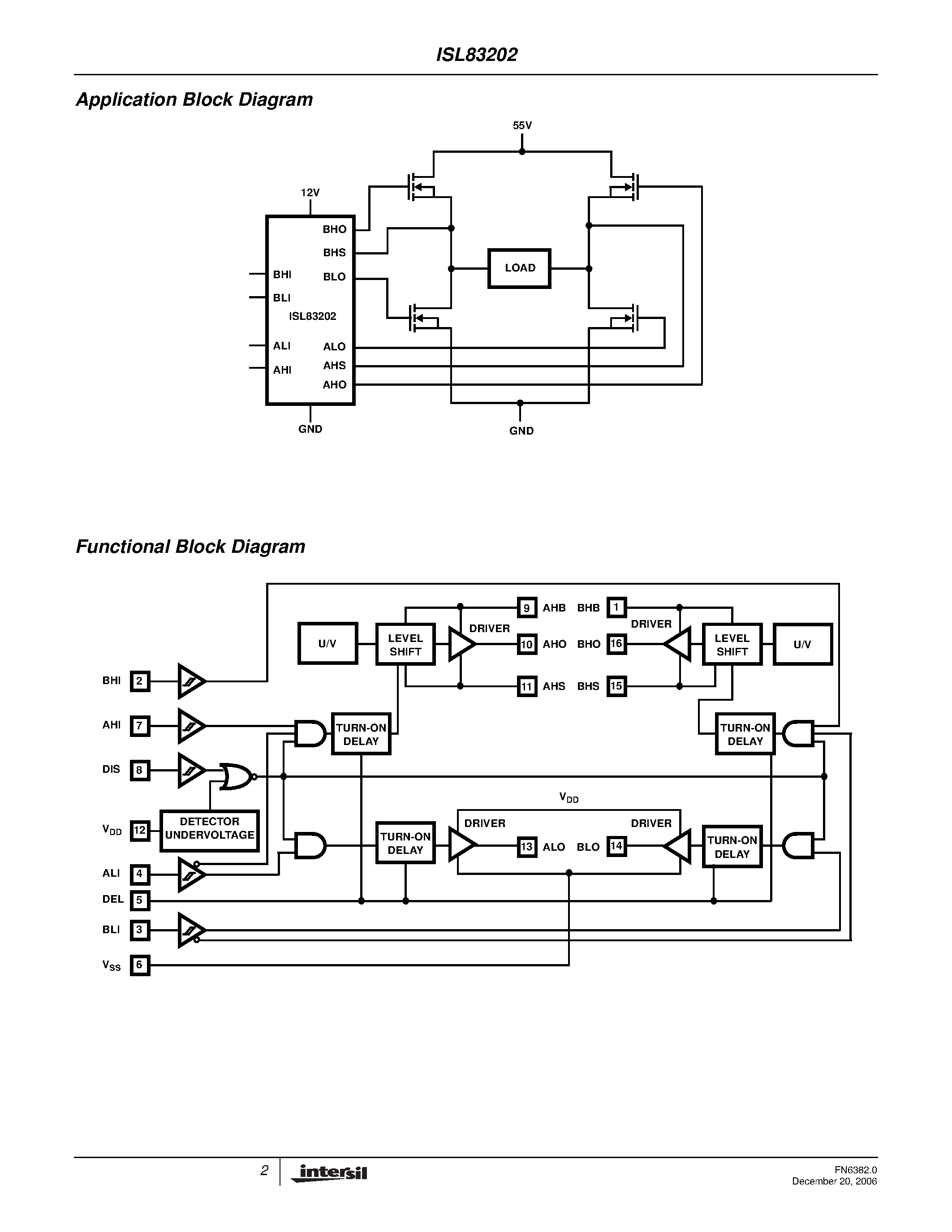 Datasheet ISL83202 - 1A Peak Current H-Bridge FET Driver page 2