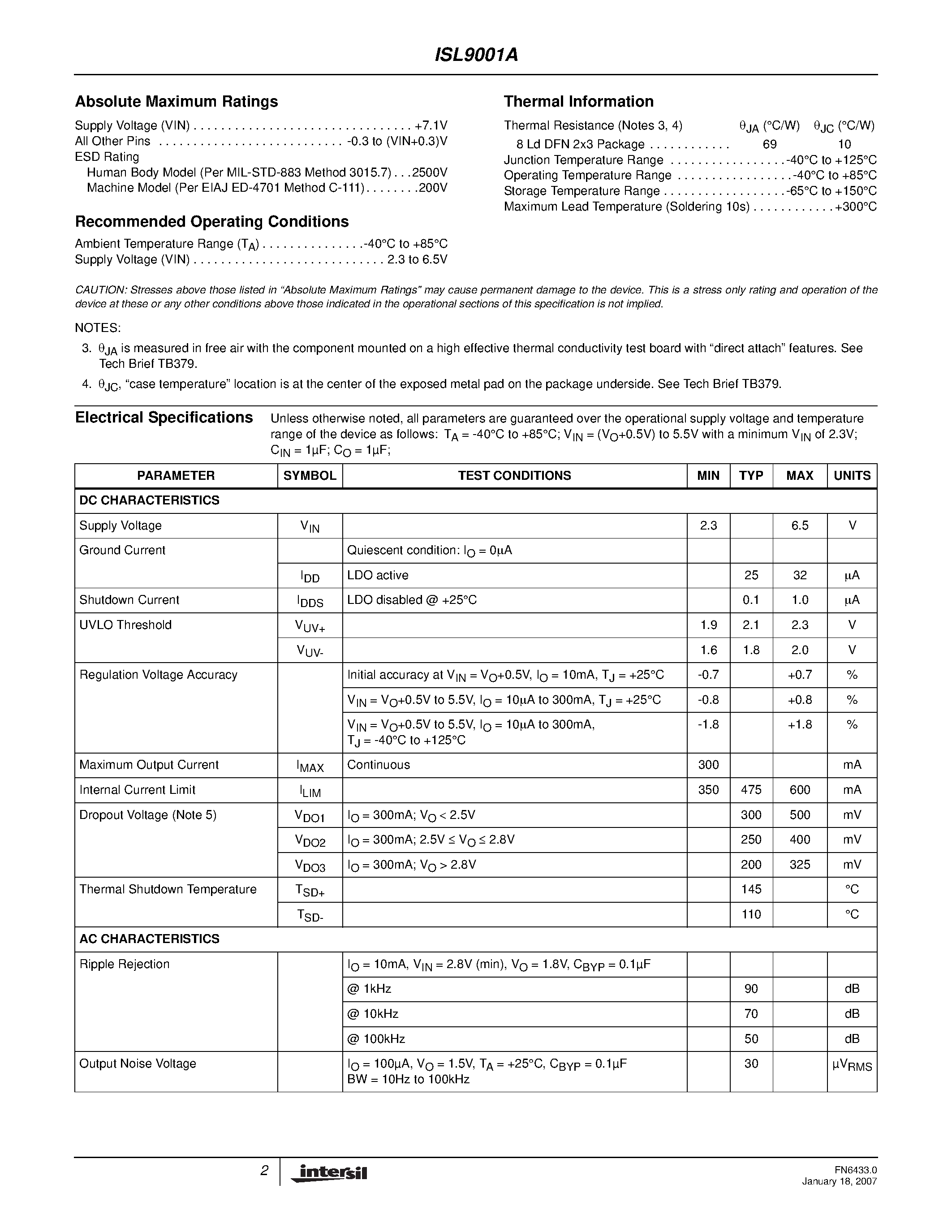 Datasheet ISL9001A - LDO page 2