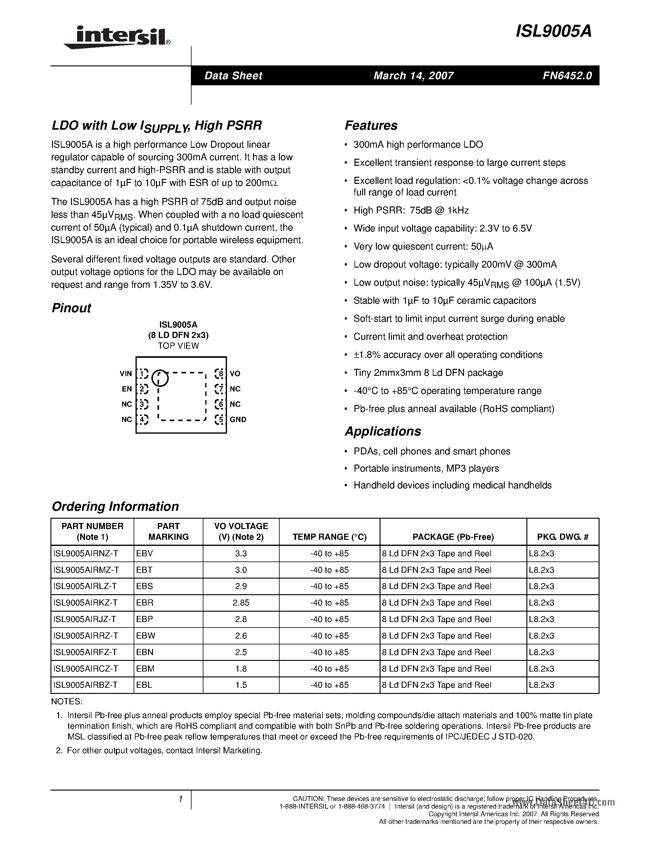 Datasheet ISL9005A - LDO page 1