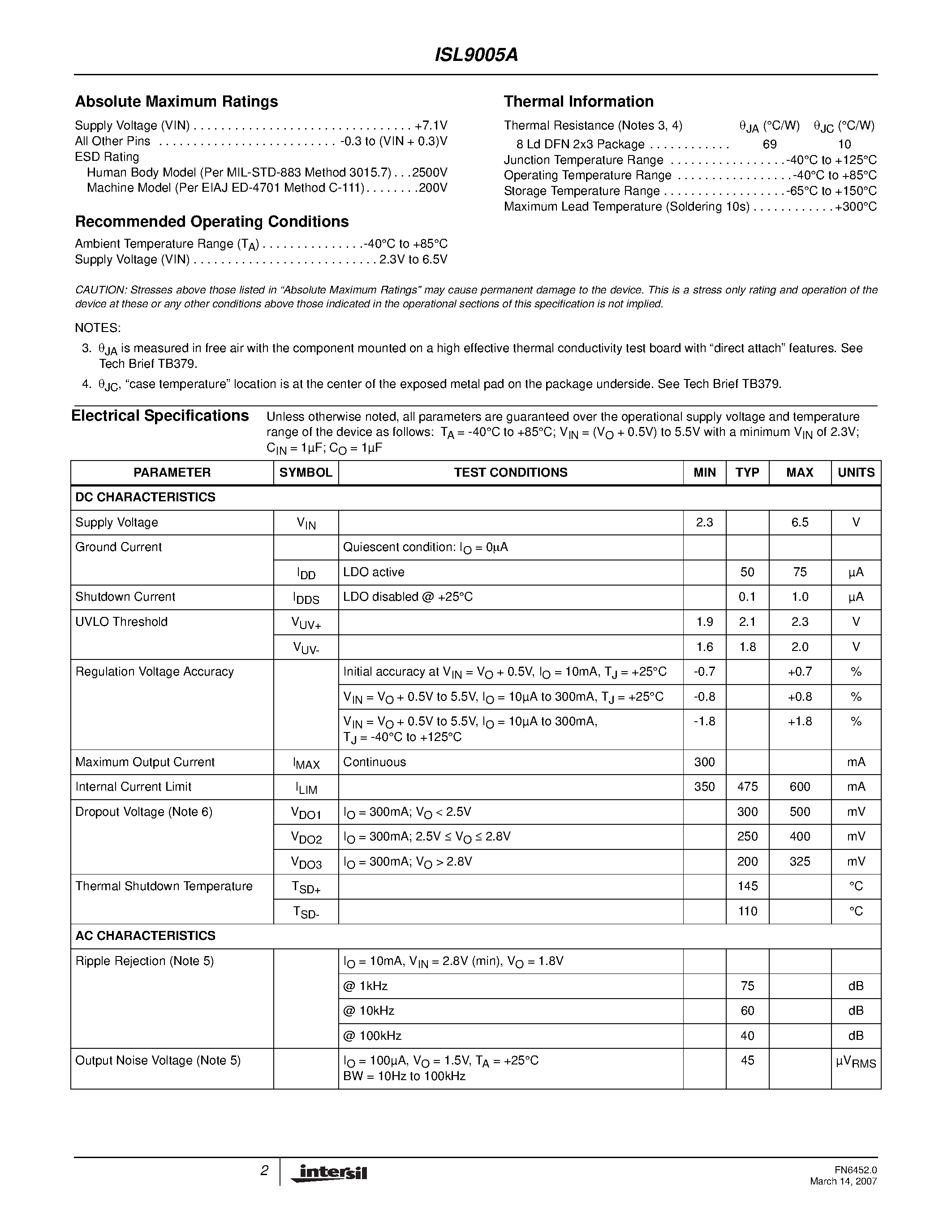 Datasheet ISL9005A - LDO page 2