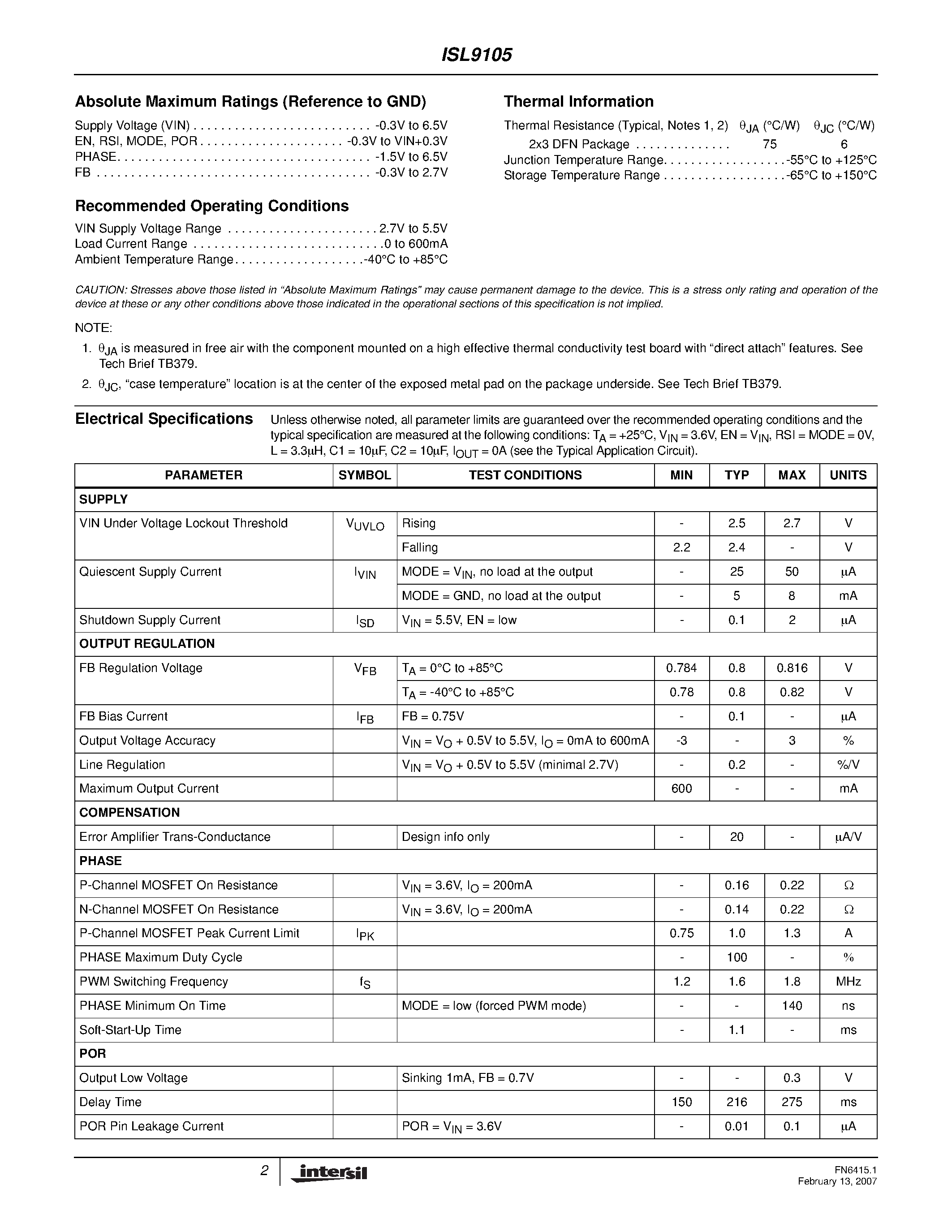 Datasheet ISL9105 - 600mA Low Quiescent Current 1.6MHz High Efficiency Synchronous Buck Regulator page 2