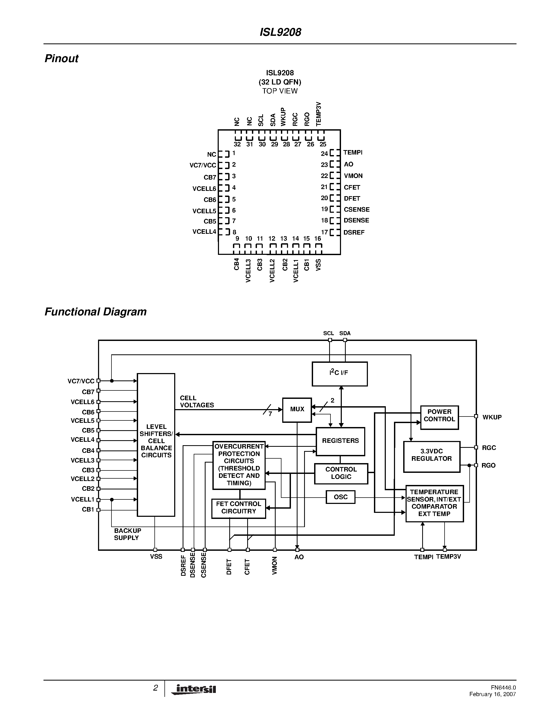 Datasheet ISL9208 - Multi-Cell Li-ion Battery Pack OCP/Analog Front End page 2