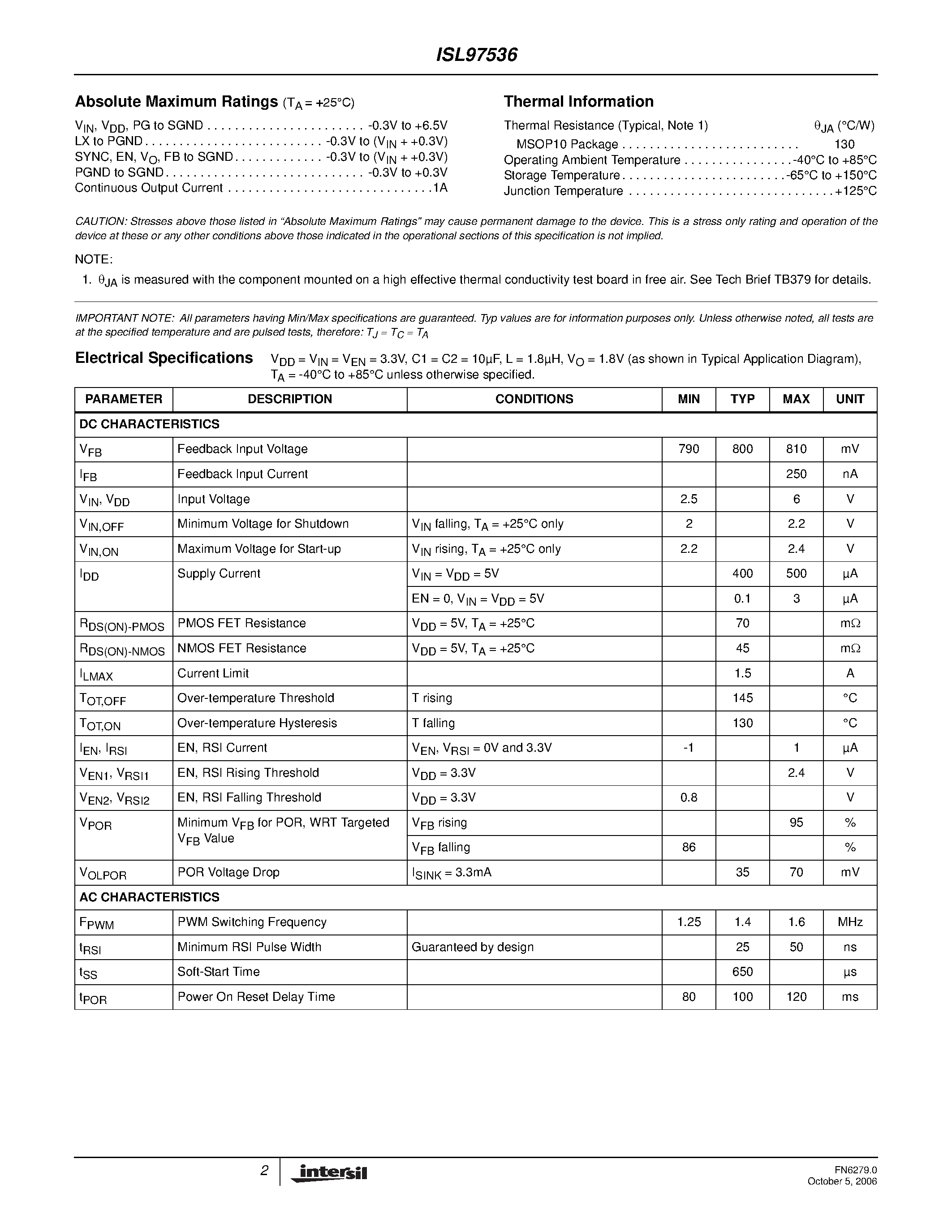 Datasheet ISL97536 - Monolithic 1A Step-Down Regulator page 2