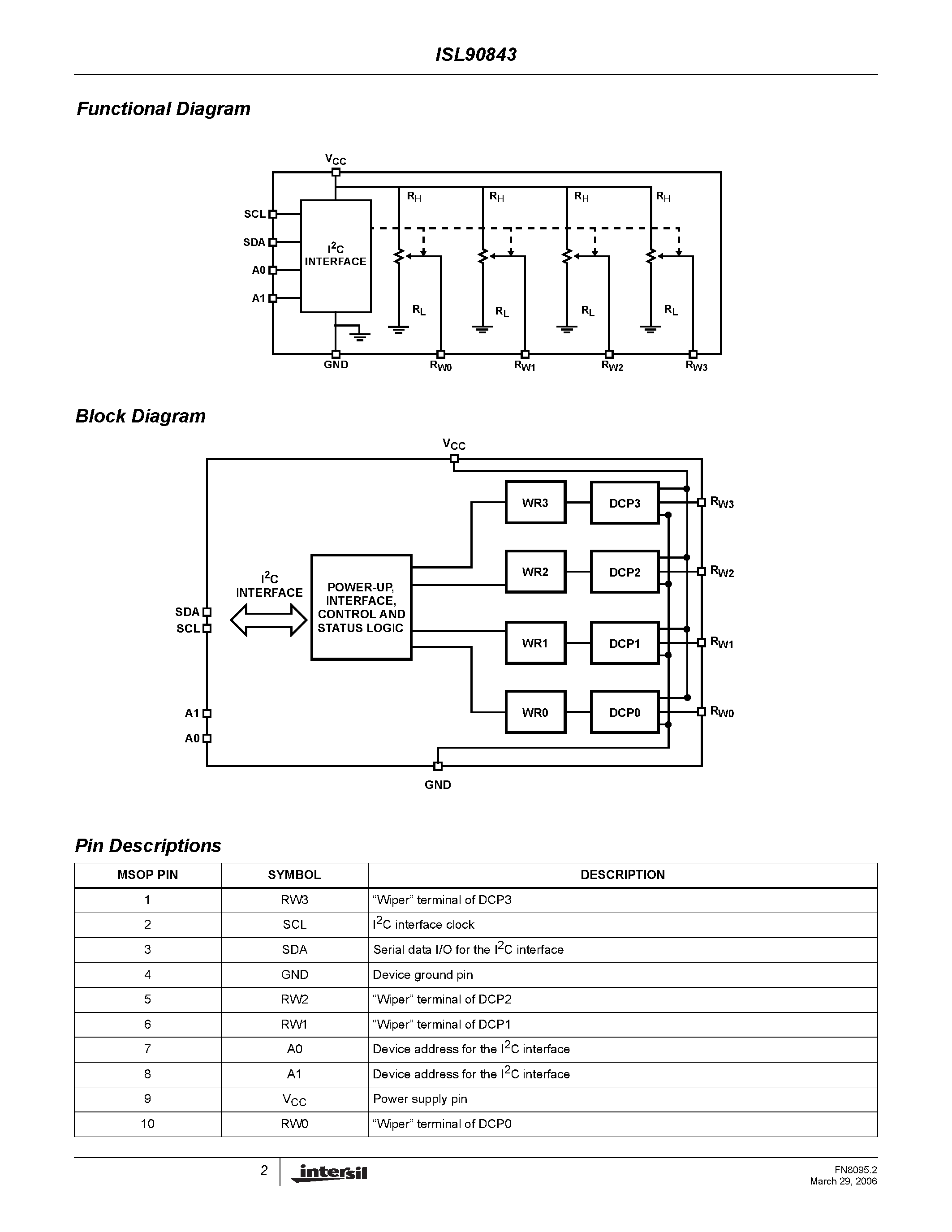 Datasheet ISL90843 - Quad Digital Controlled Potentiometers page 2