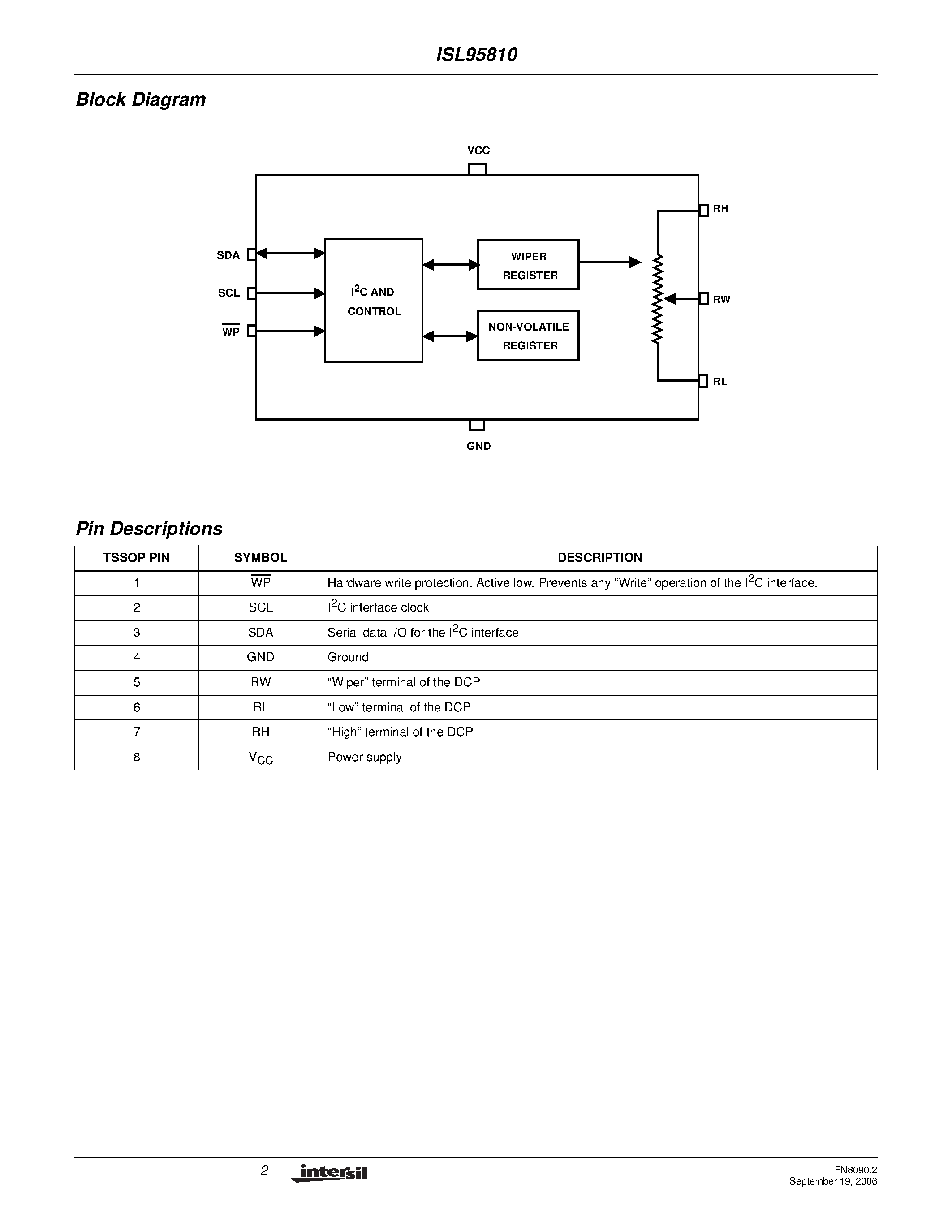 Datasheet ISL95810 - Single Digitally Controlled Potentiometer page 2