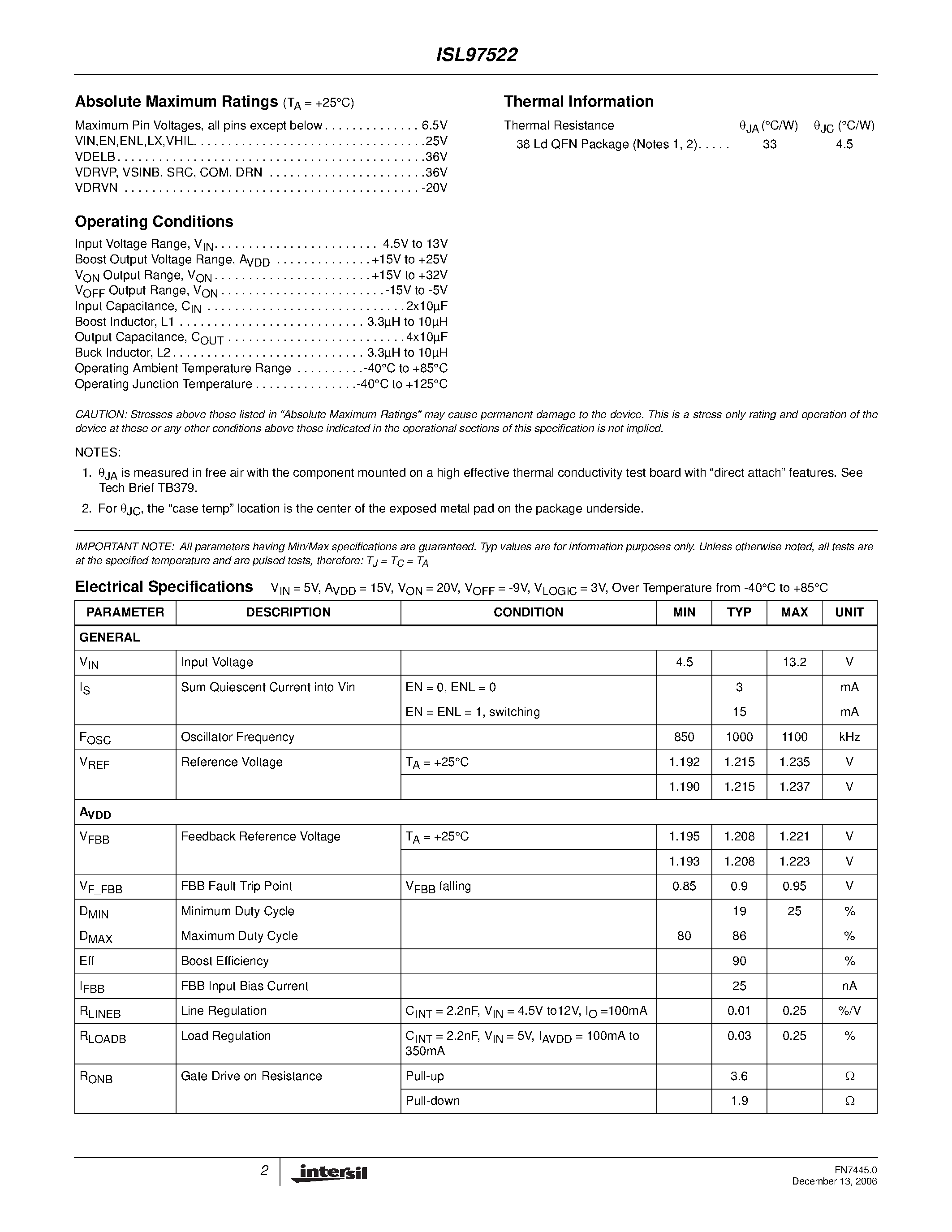 Datasheet ISL97522 - 4-Channel TFT-LCD Supply page 2