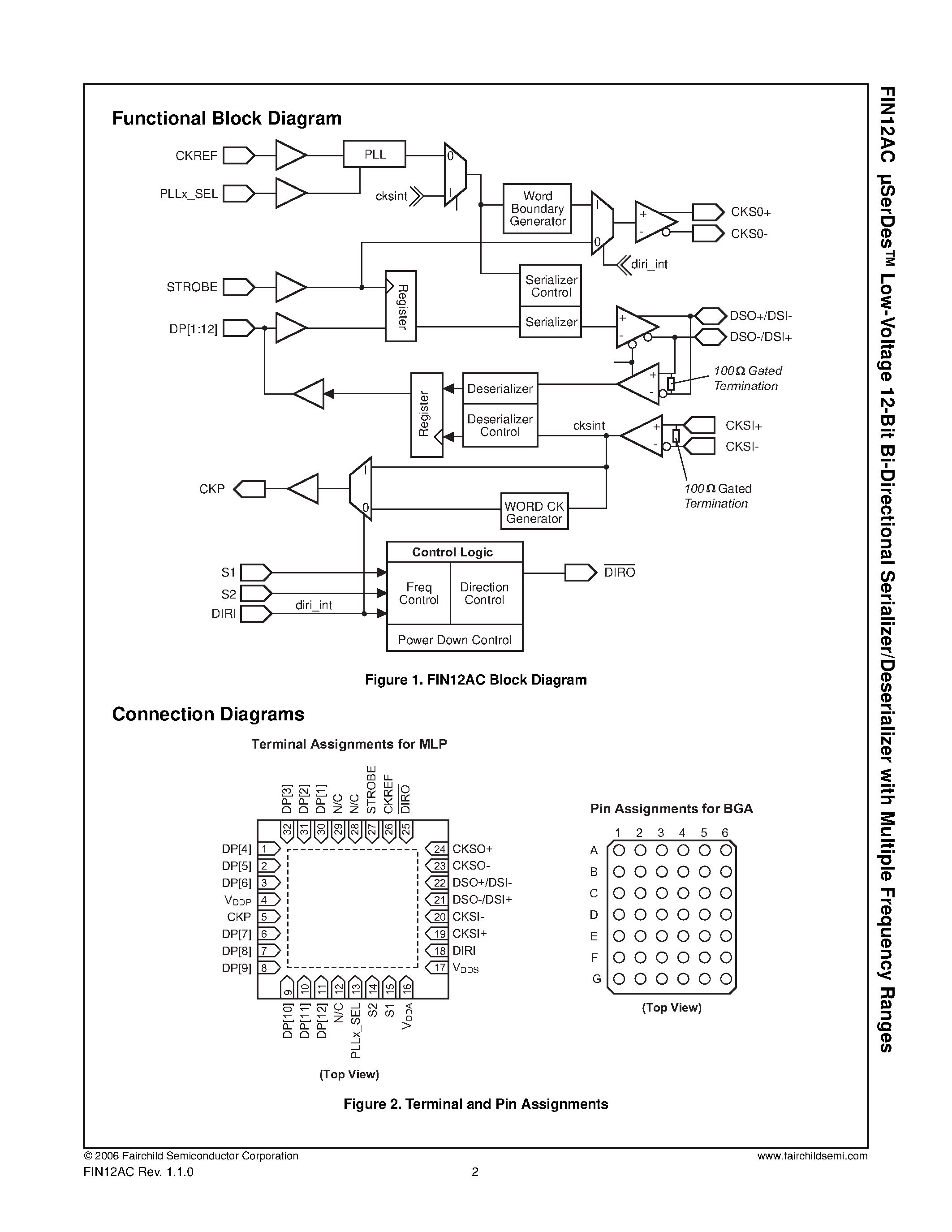 Даташит FIN12AC - uSerDes Low-Voltage 12-Bit Bi-Directional Serializer/Deserializer страница 2