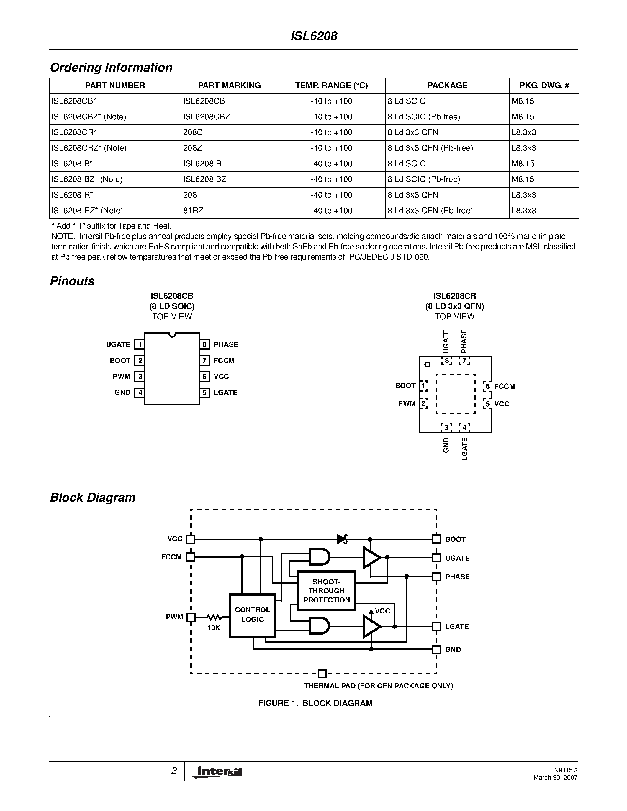 Datasheet ISL6208 - High Voltage Synchronous Rectified Buck MOSFET Driver page 2