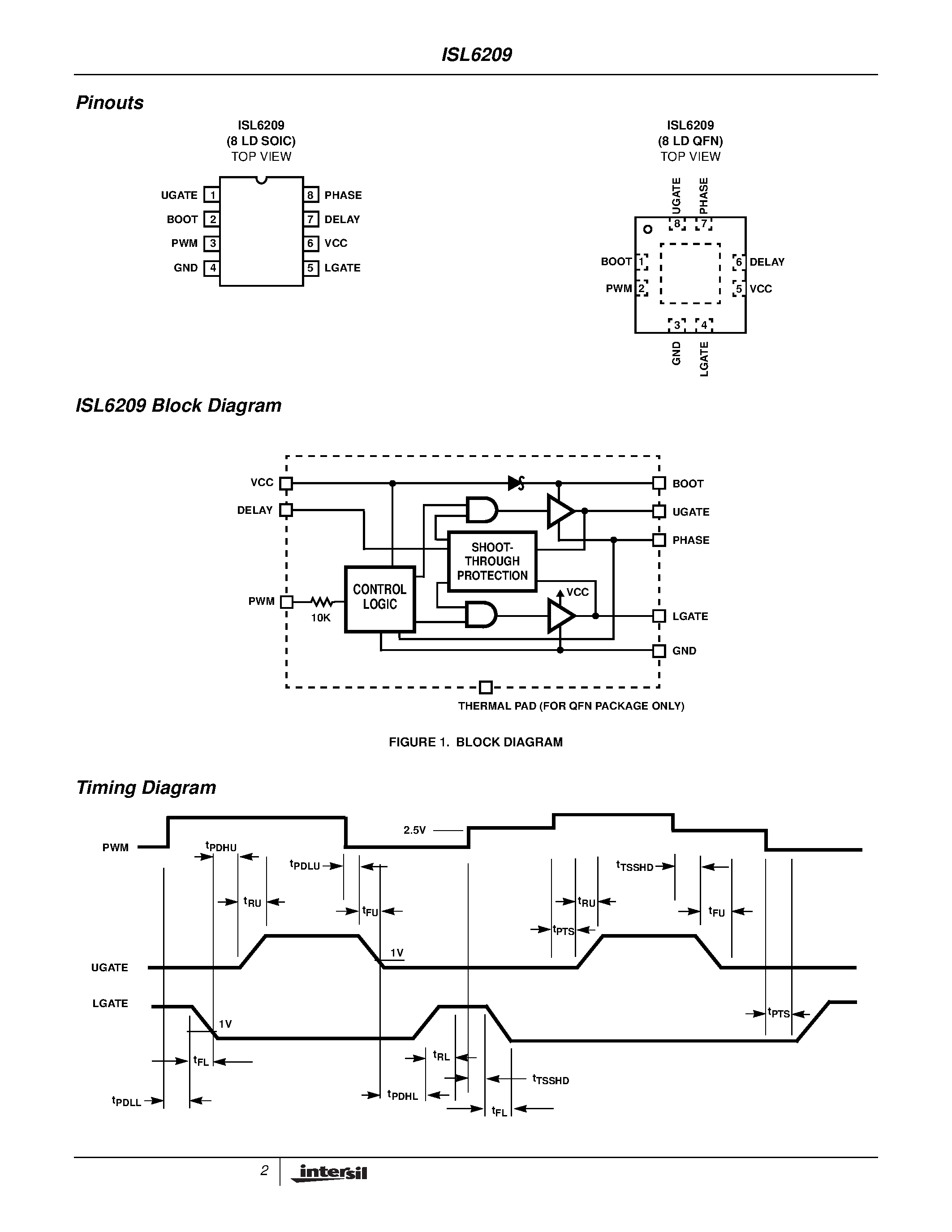 Datasheet ISL6209 - High Voltage Synchronous Rectified Buck MOSFET Driver page 2