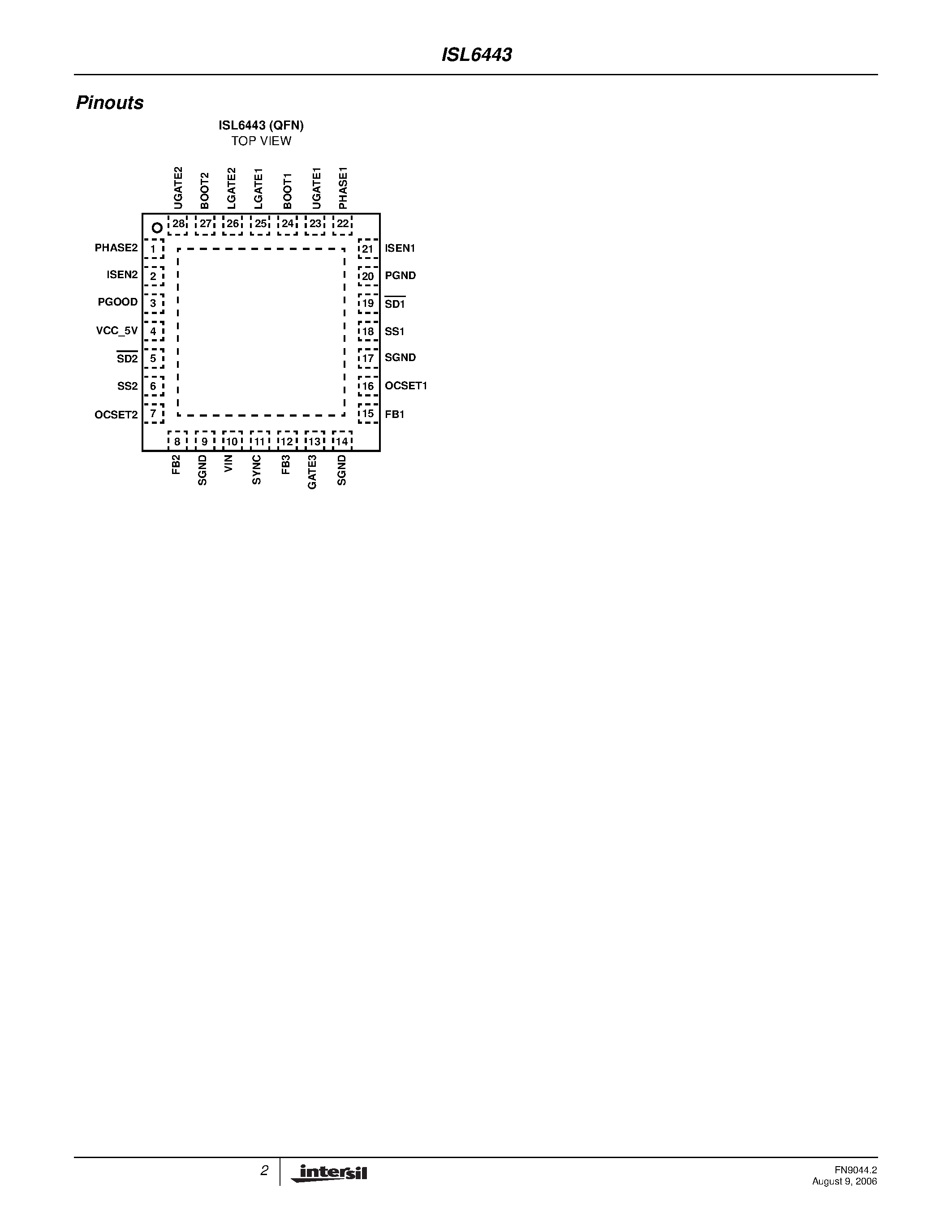 Datasheet ISL6443 - Step- Down PWM and Single Linear Controller page 2