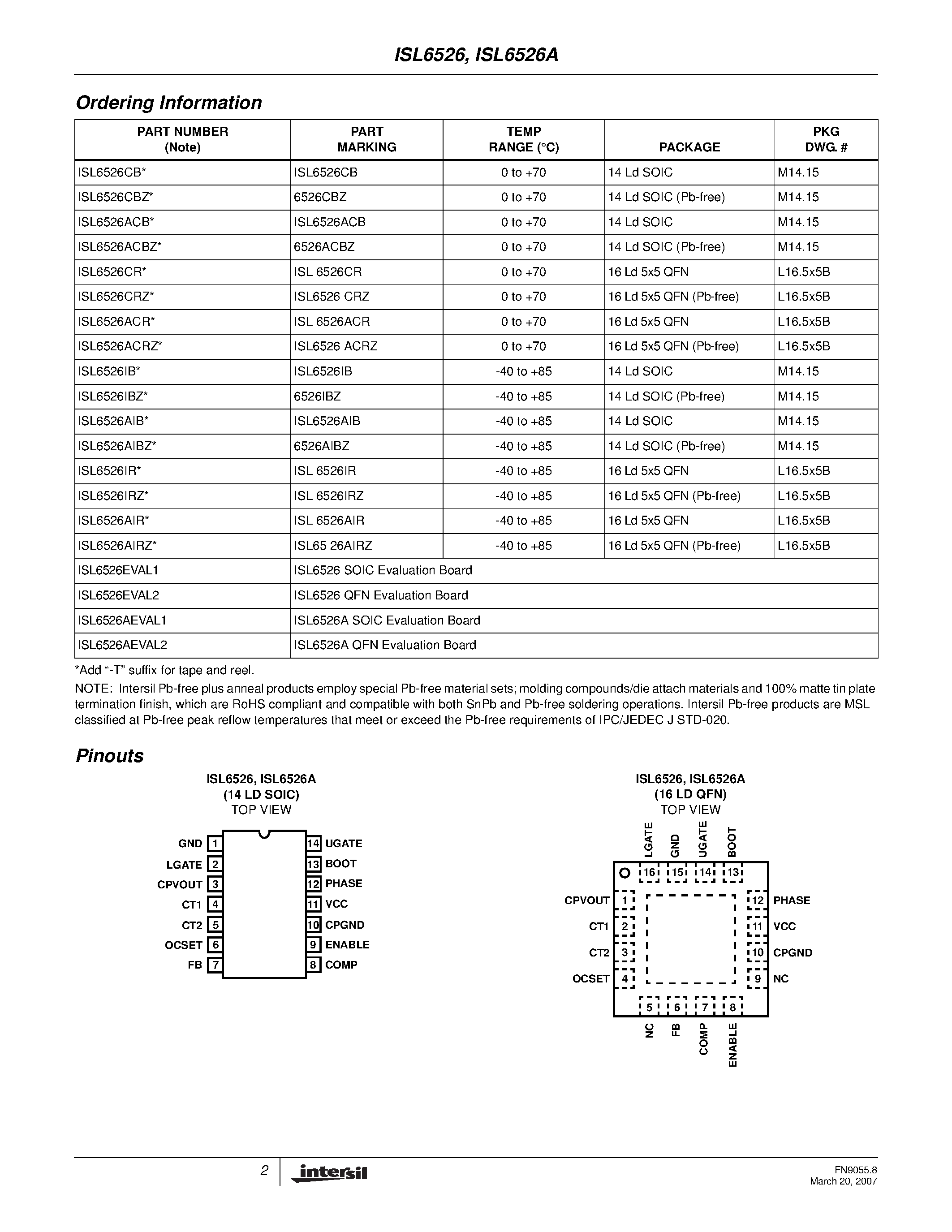 Datasheet ISL6526A - Single Synchronous Buck Pulse-Width Modulation (PWM) Controller page 2